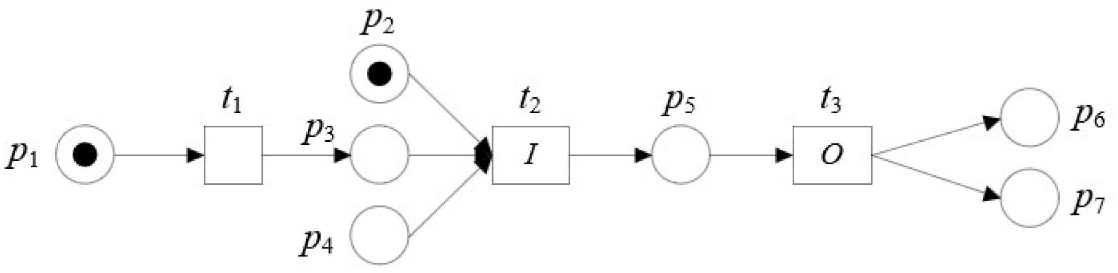 Electronics 12 01207 g001 Electronics 12 01207 g001
