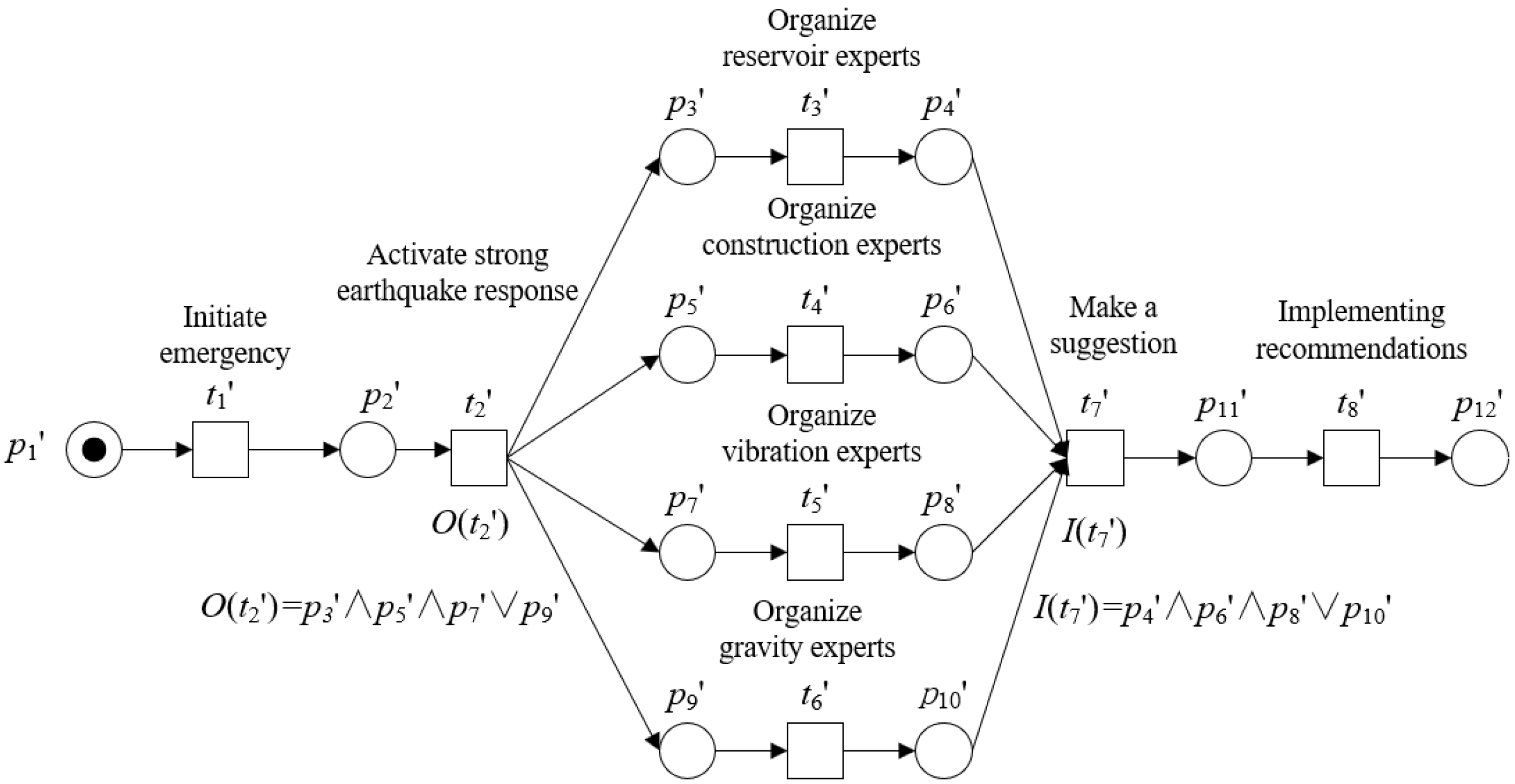 Electronics 12 01207 g005 Electronics 12 01207 g005