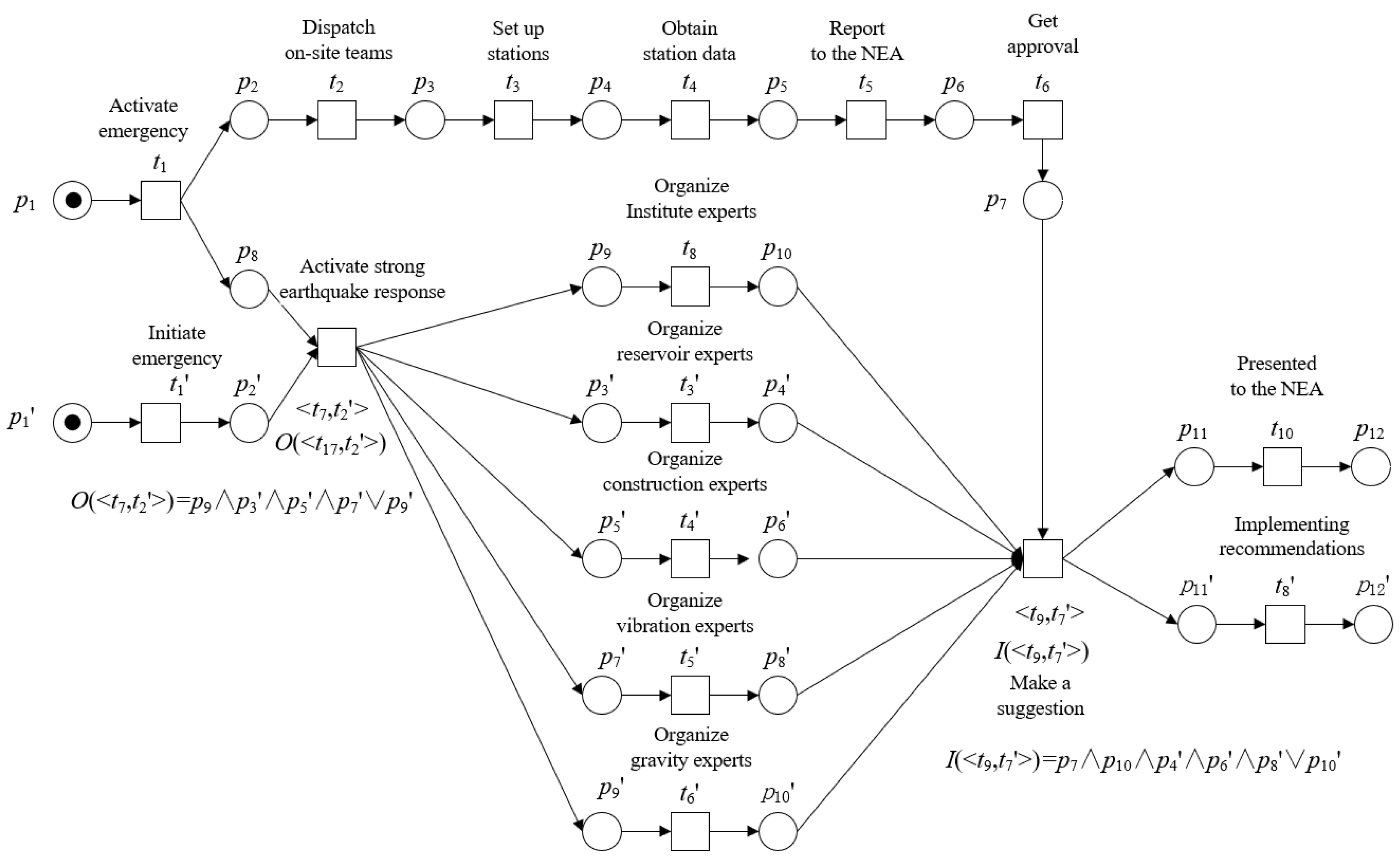 Electronics 12 01207 g006 Electronics 12 01207 g006