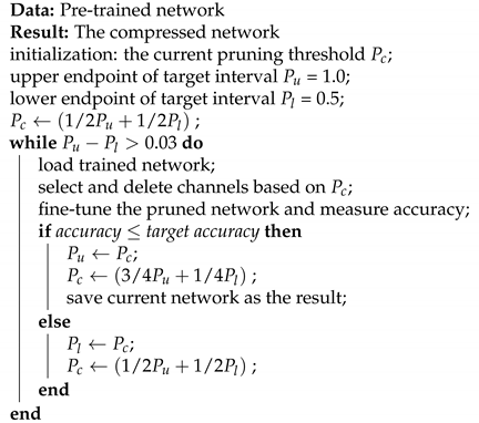 Electronics 12 01208 i001