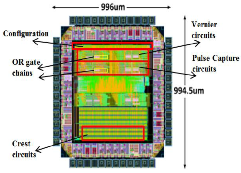 Electronics 12 01214 g001