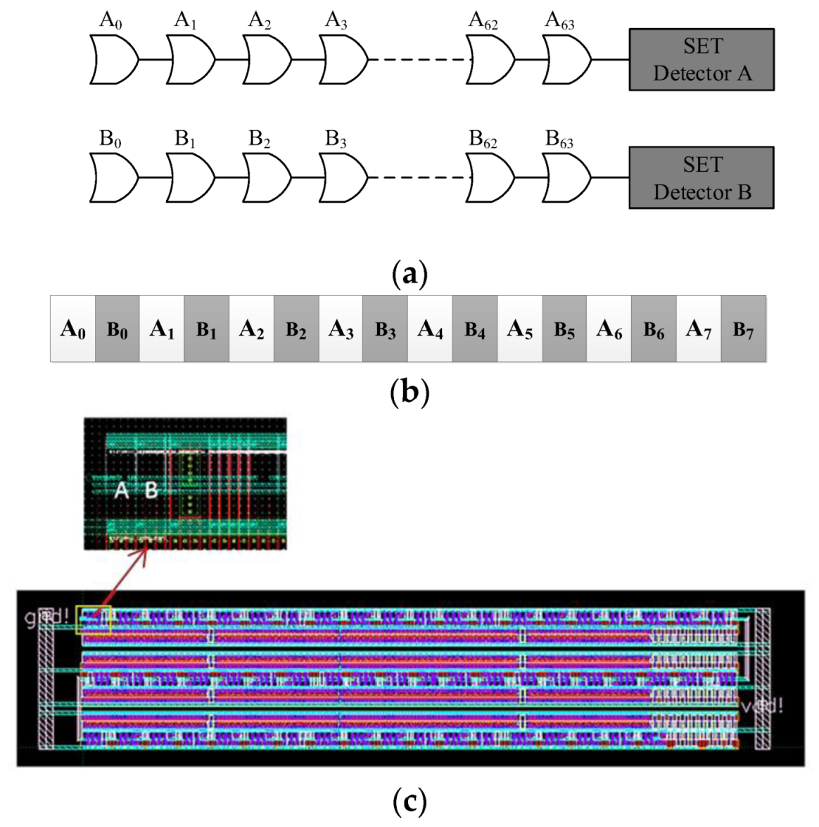 Electronics 12 01214 g002