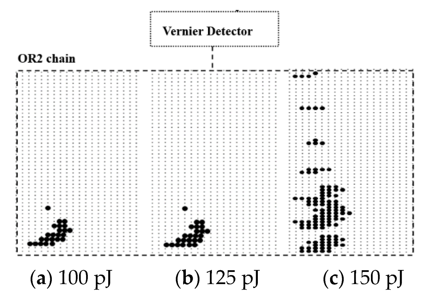 Electronics 12 01214 g004
