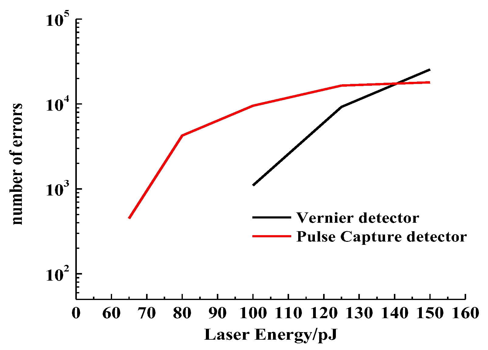 Electronics 12 01214 g006
