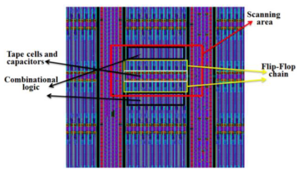 Electronics 12 01214 g007