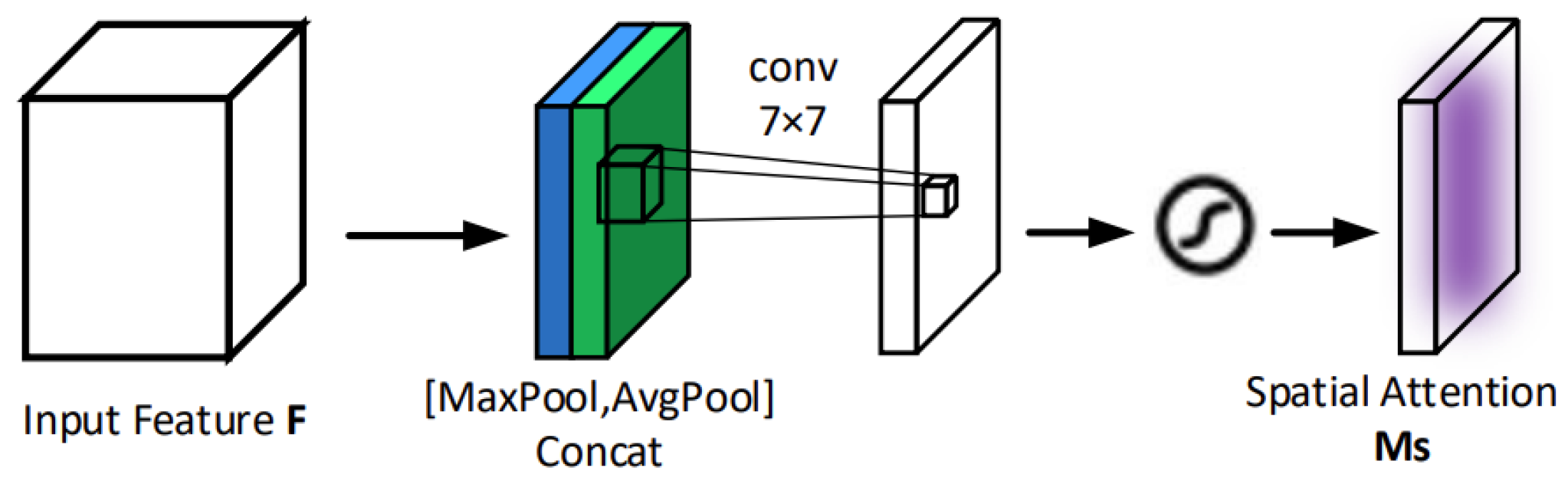 Electronics 12 01215 g004