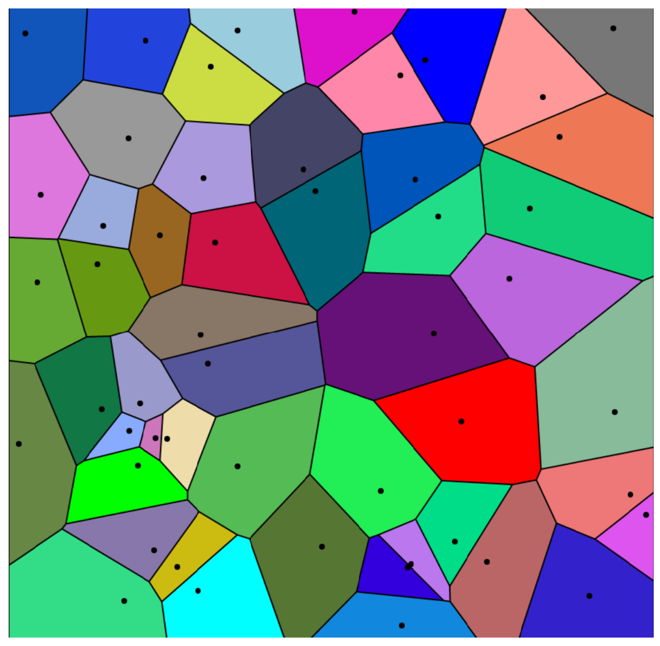 Electronics 12 01216 g003