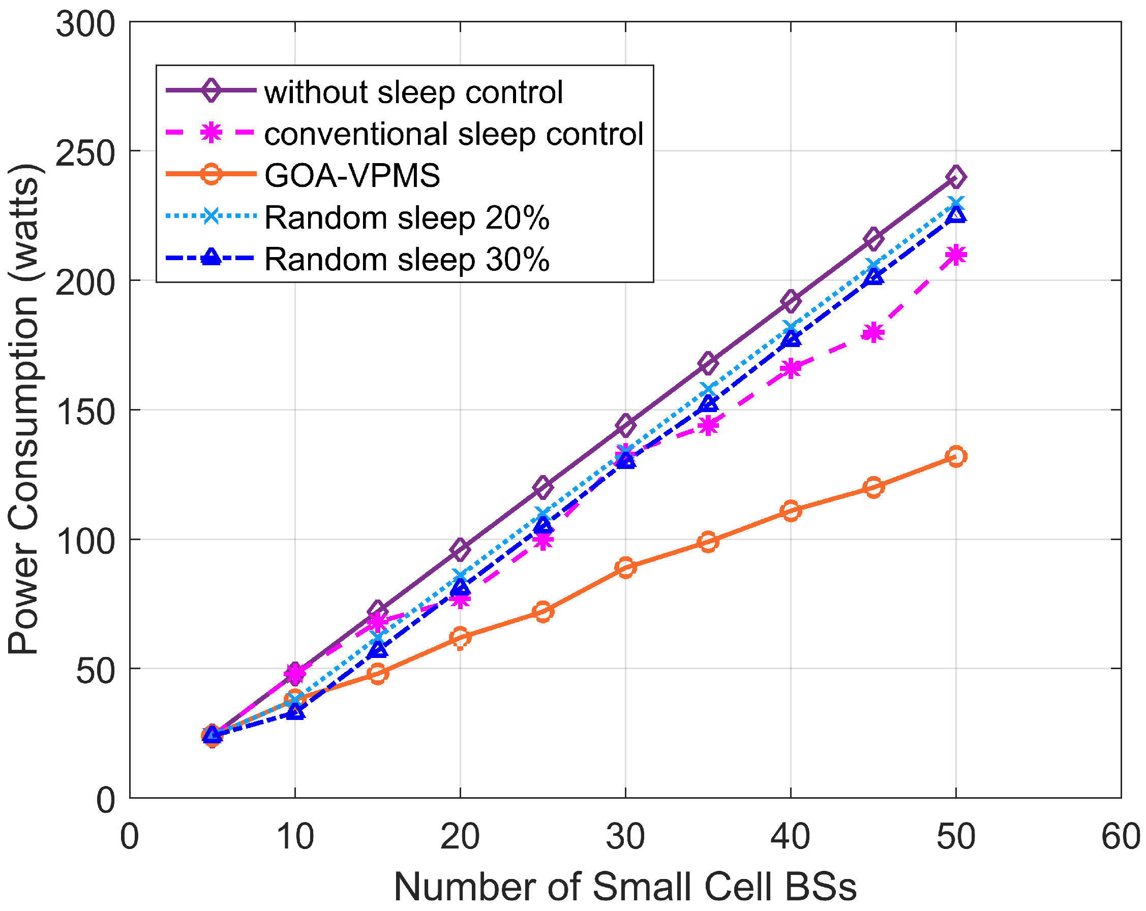 Electronics 12 01216 g005