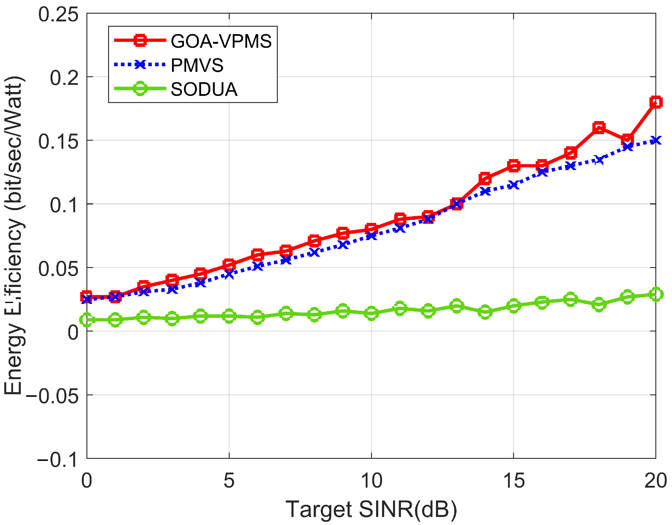 Electronics 12 01216 g006