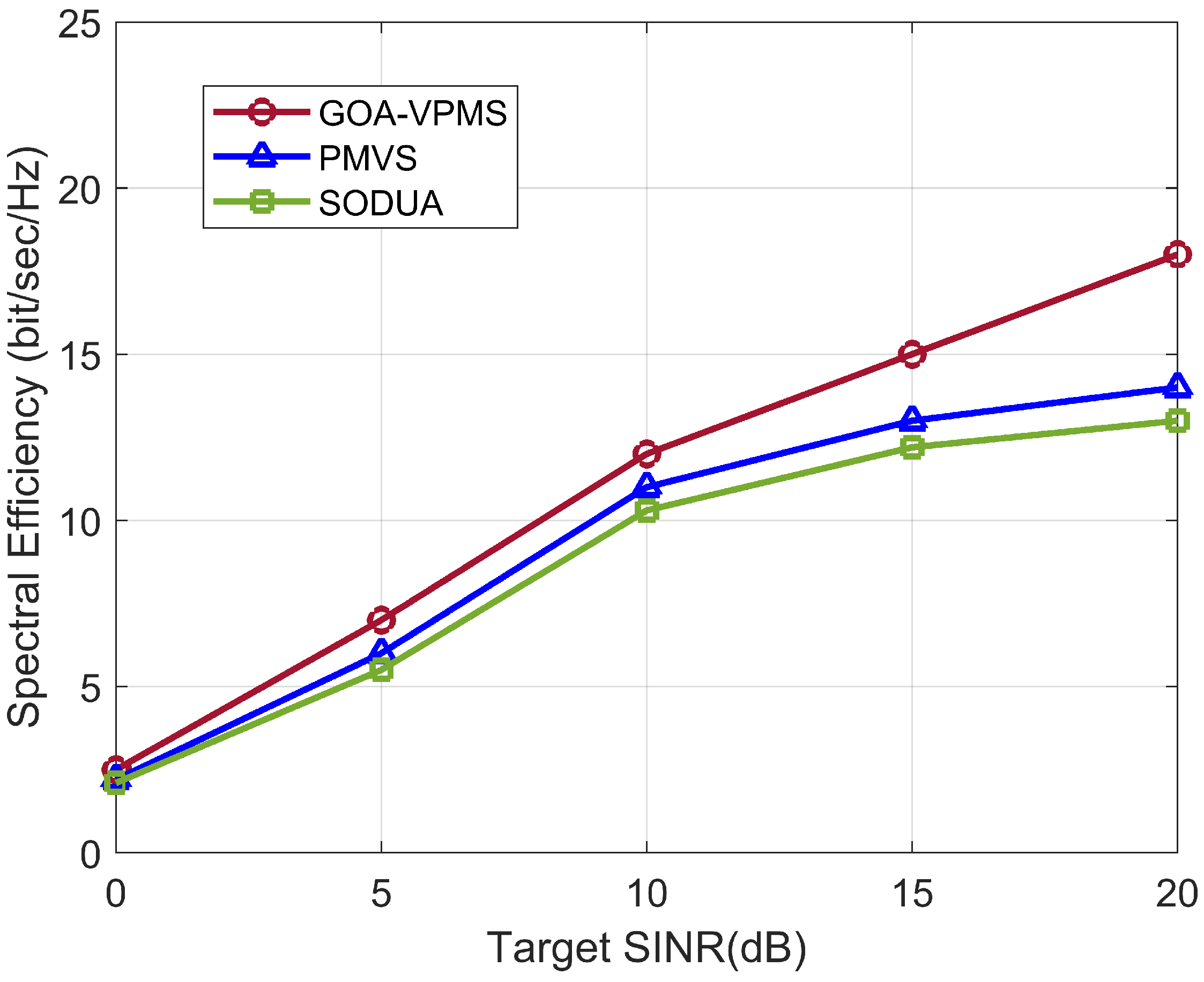 Electronics 12 01216 g007
