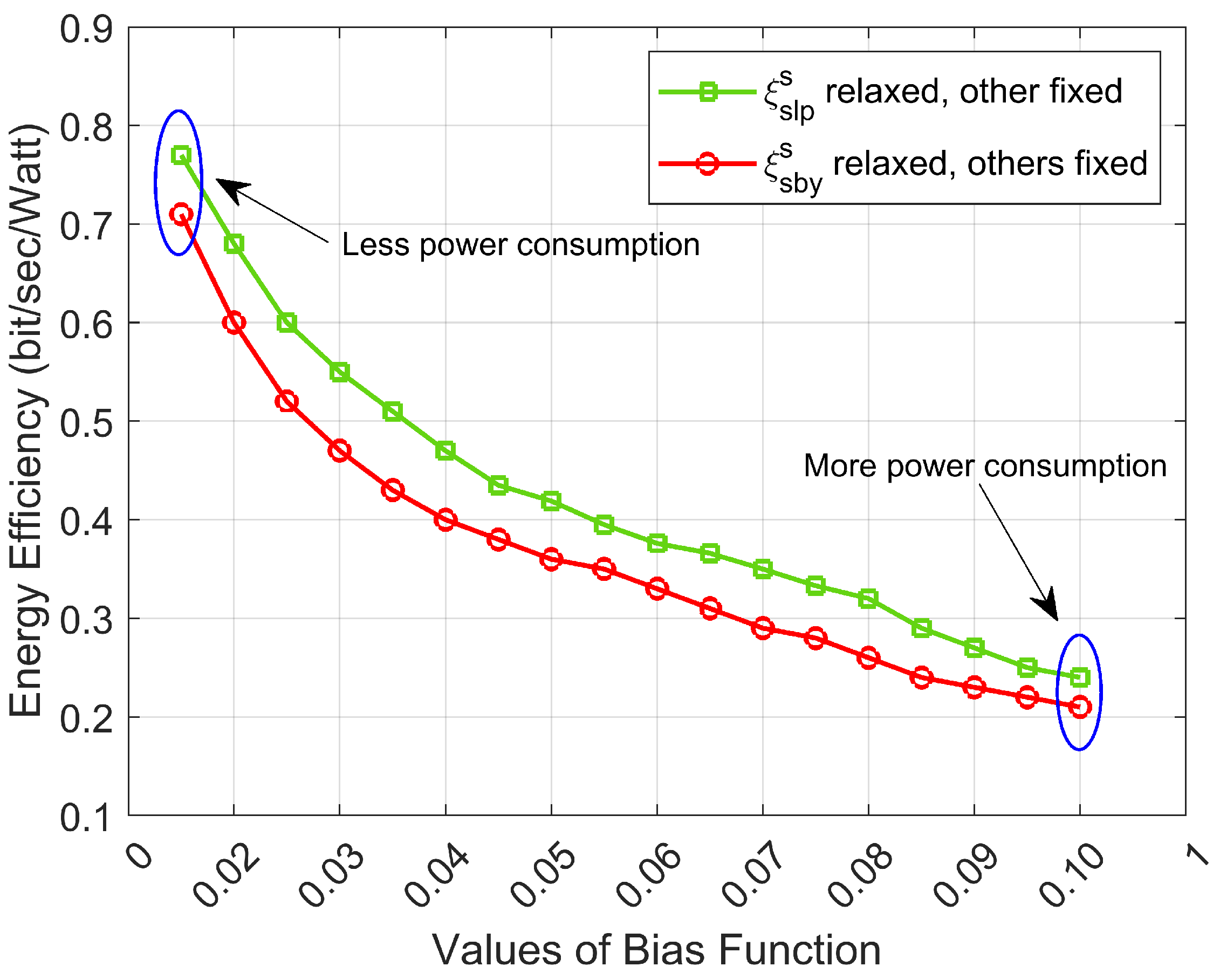 Electronics 12 01216 g009