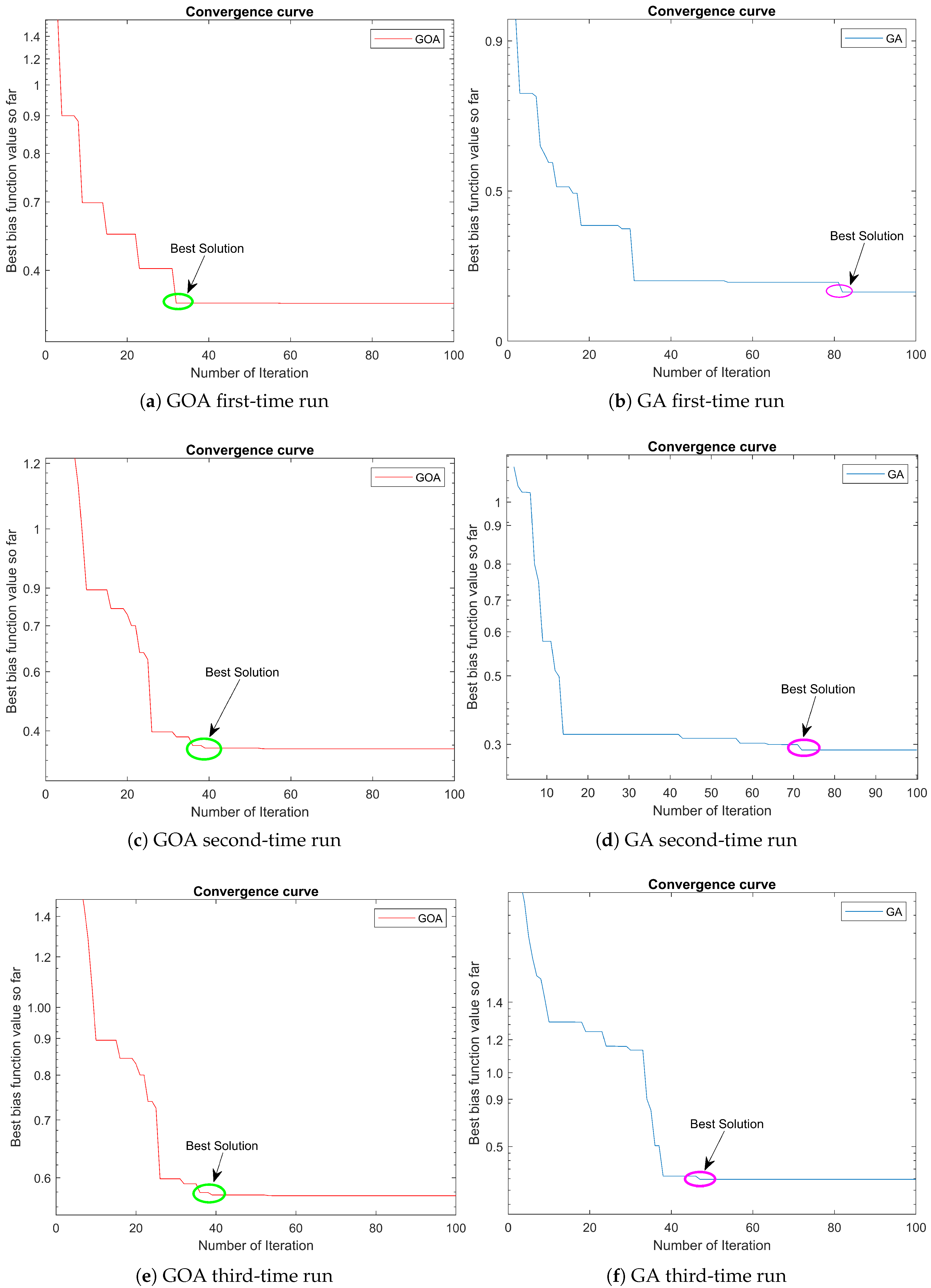 Electronics 12 01216 g010