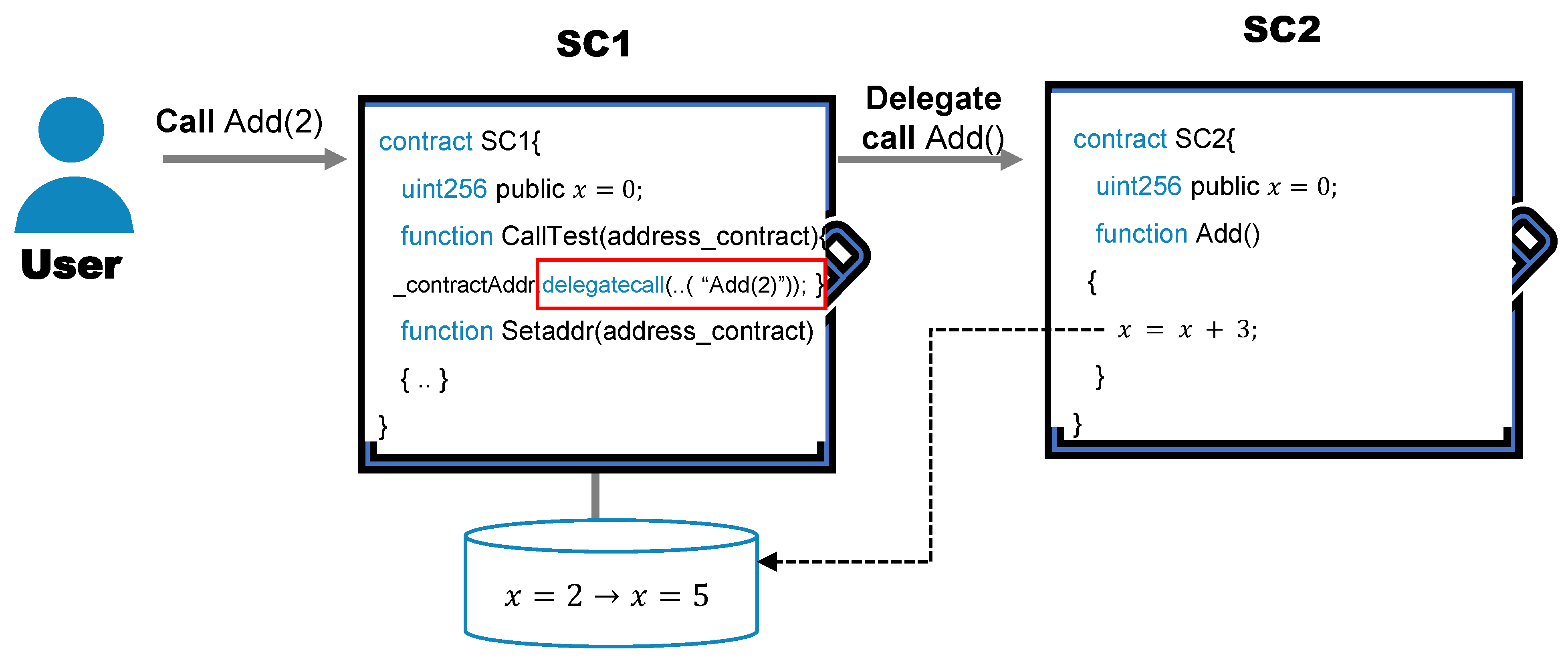 Electronics 12 01217 g006