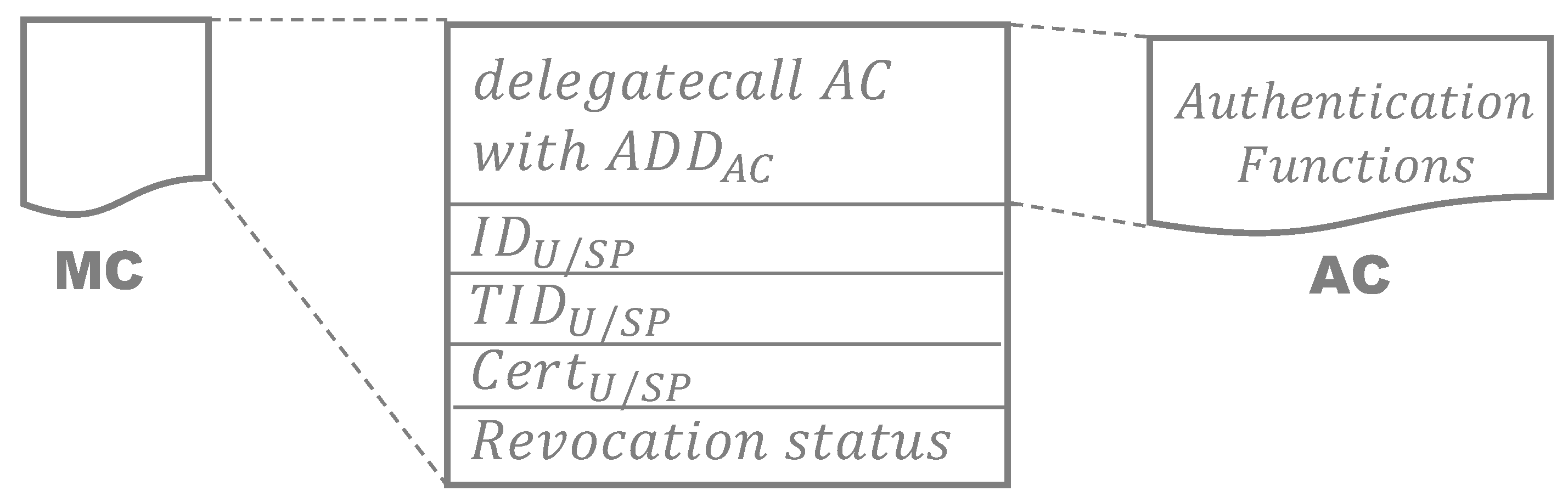 Electronics 12 01217 g013