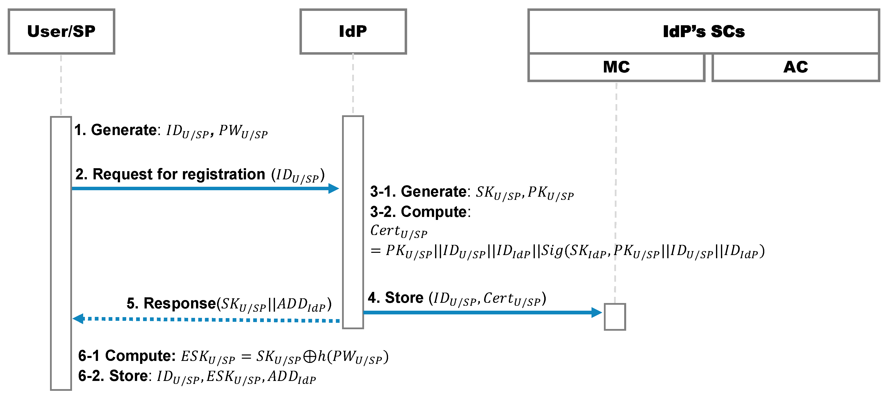 Electronics 12 01217 g014