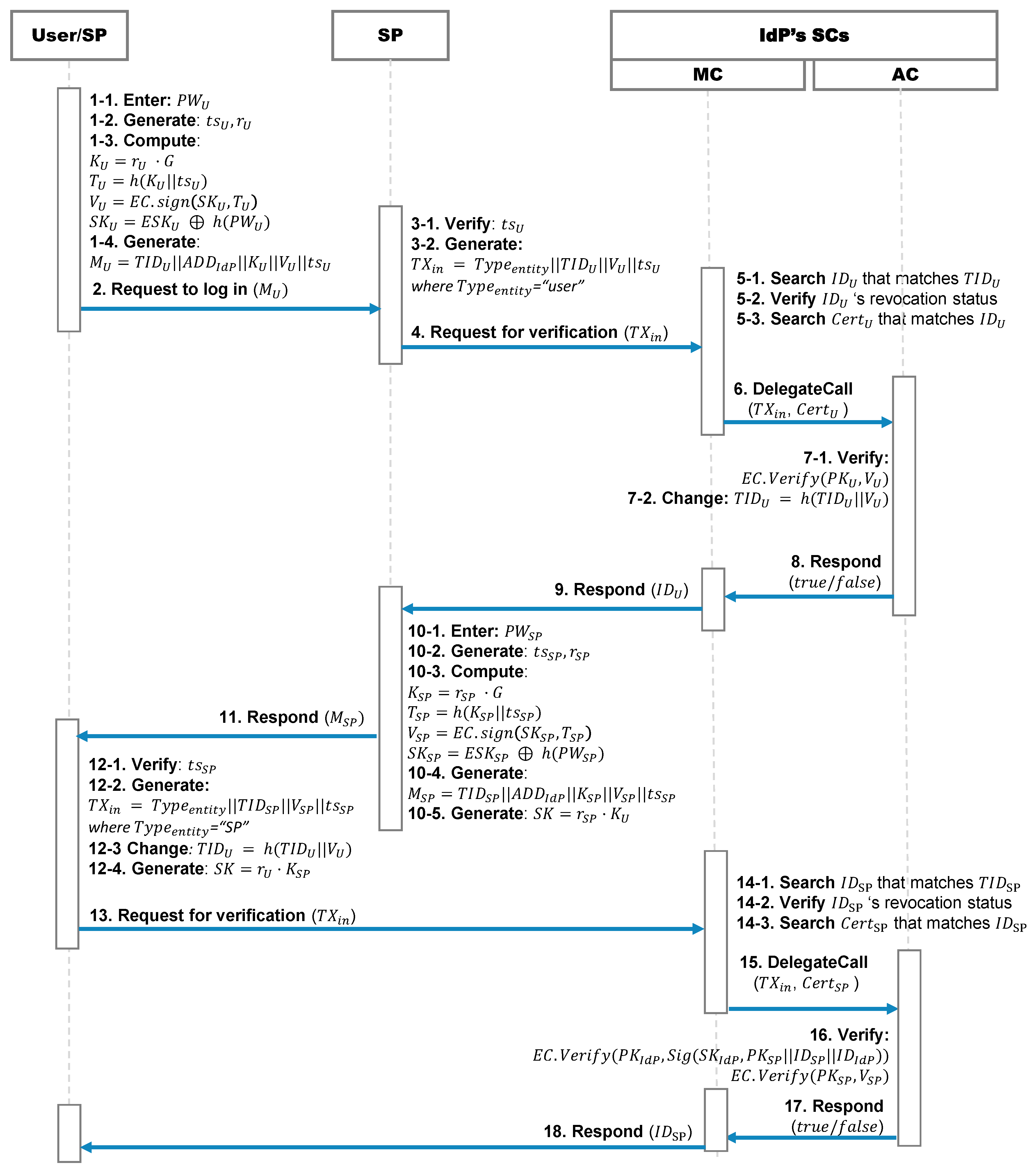 Electronics 12 01217 g015