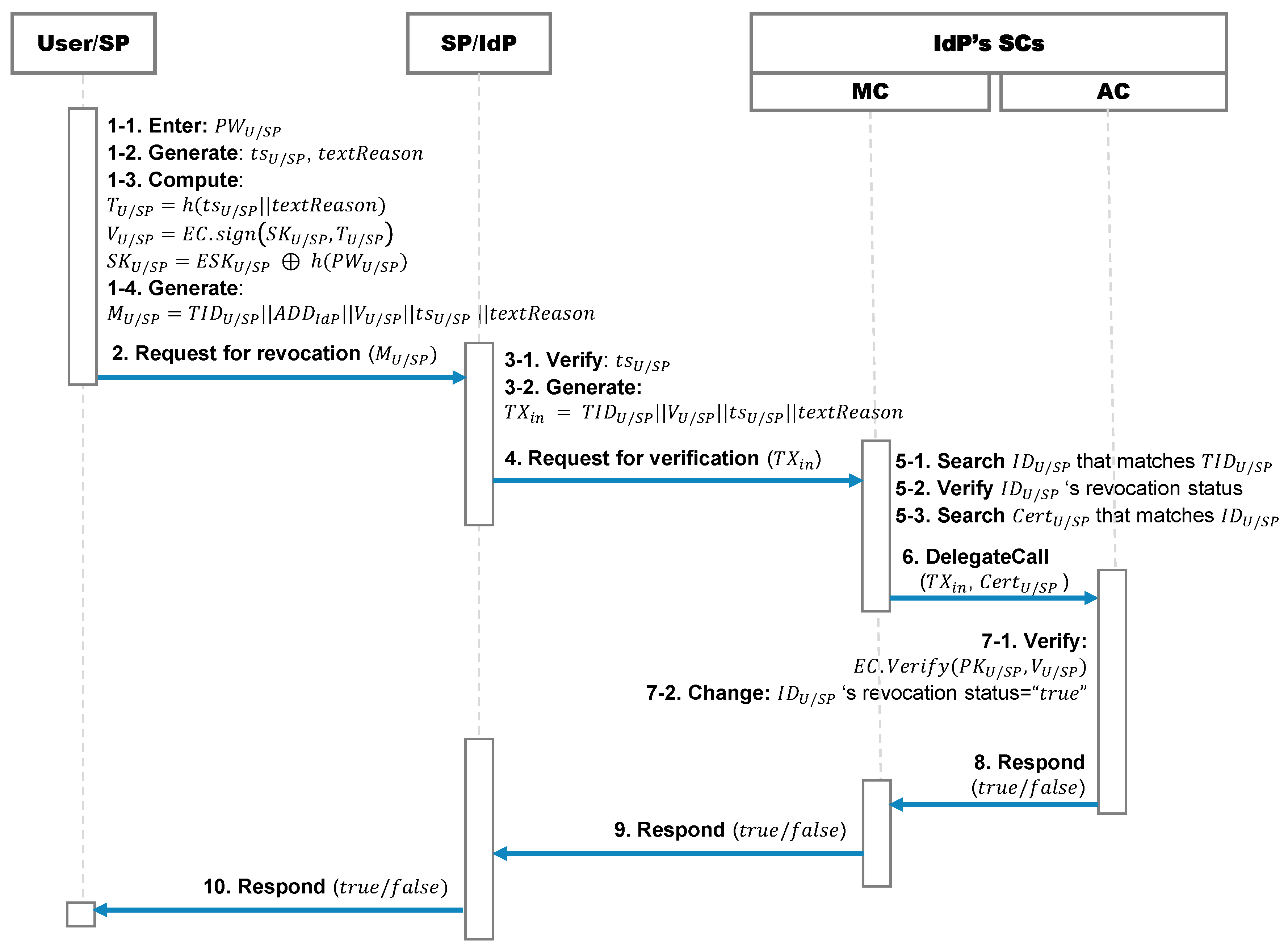 Electronics 12 01217 g016