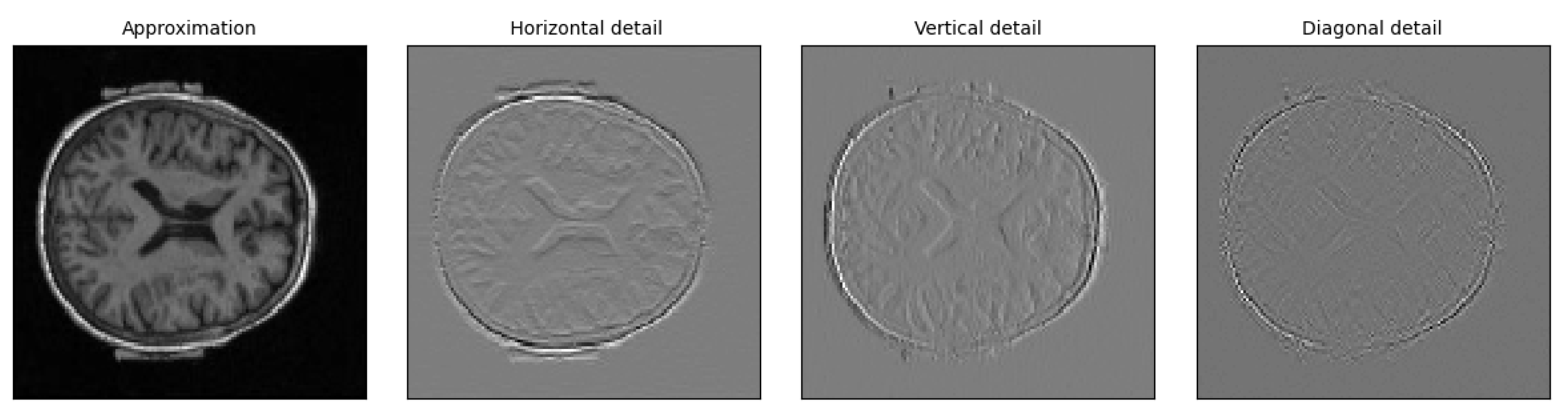 Electronics 12 01218 g002