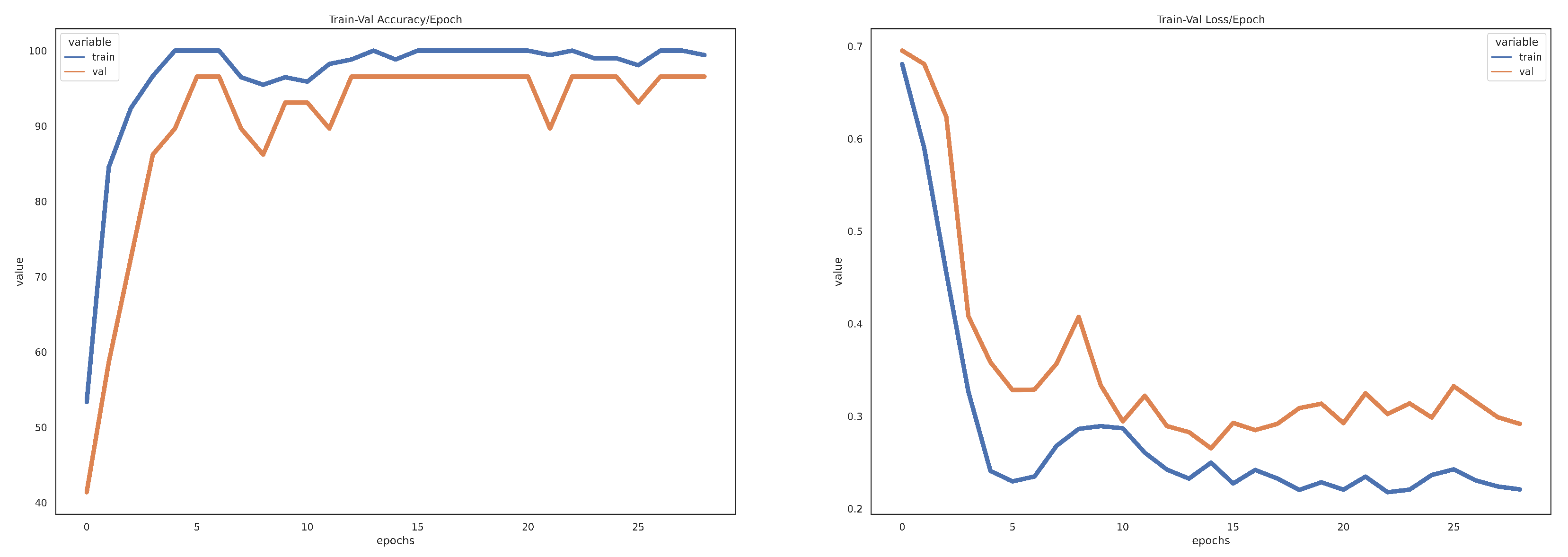 Electronics 12 01218 g004