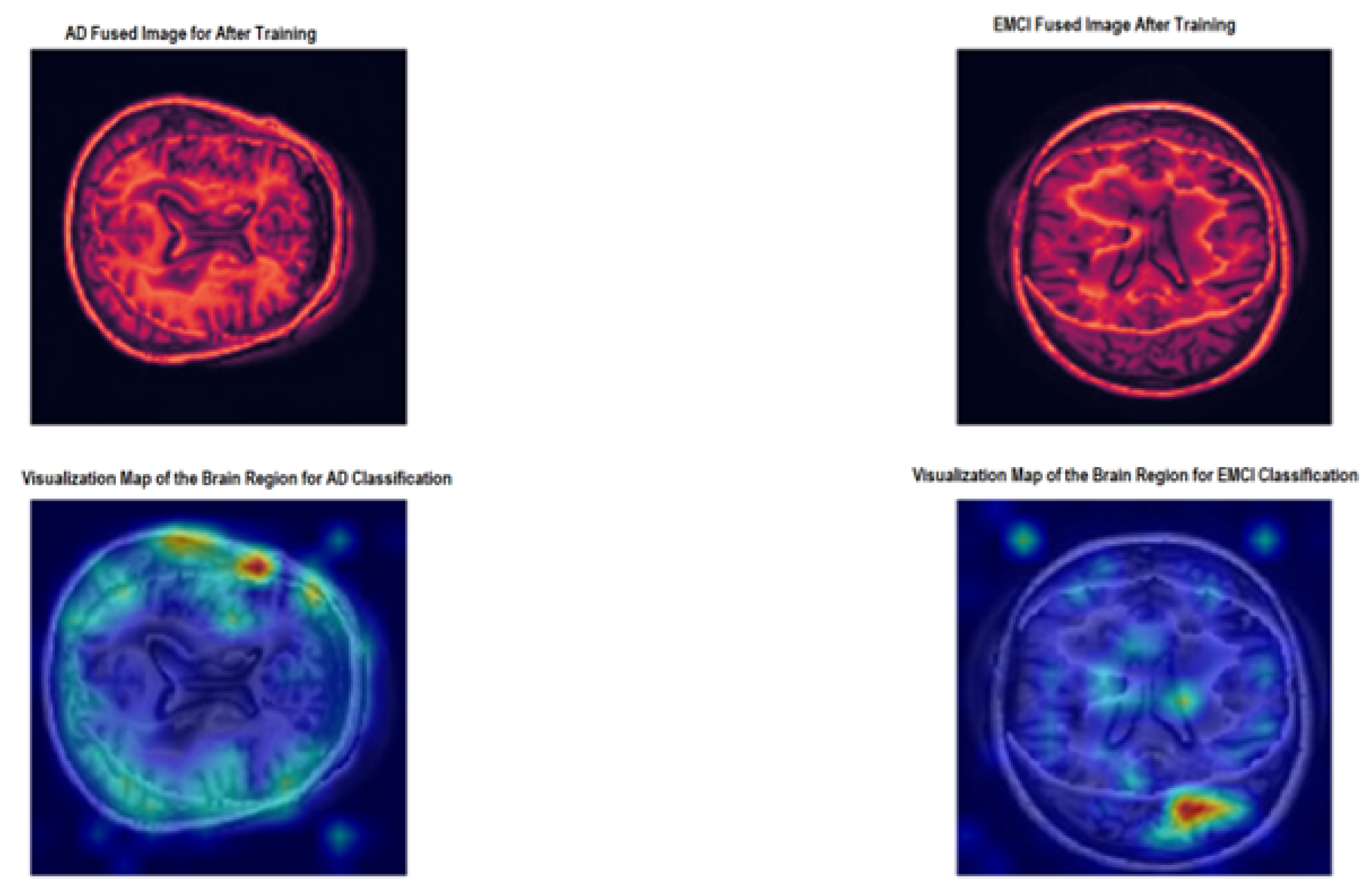 Electronics 12 01218 g007