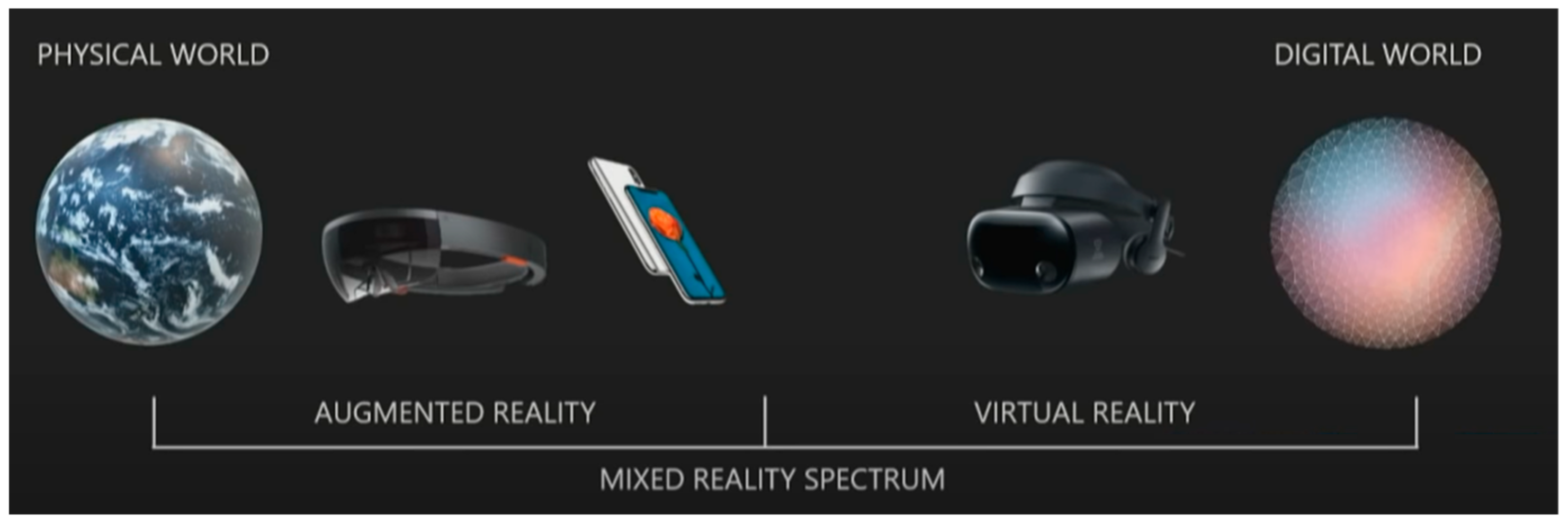 Electronics 12 01220 g002
