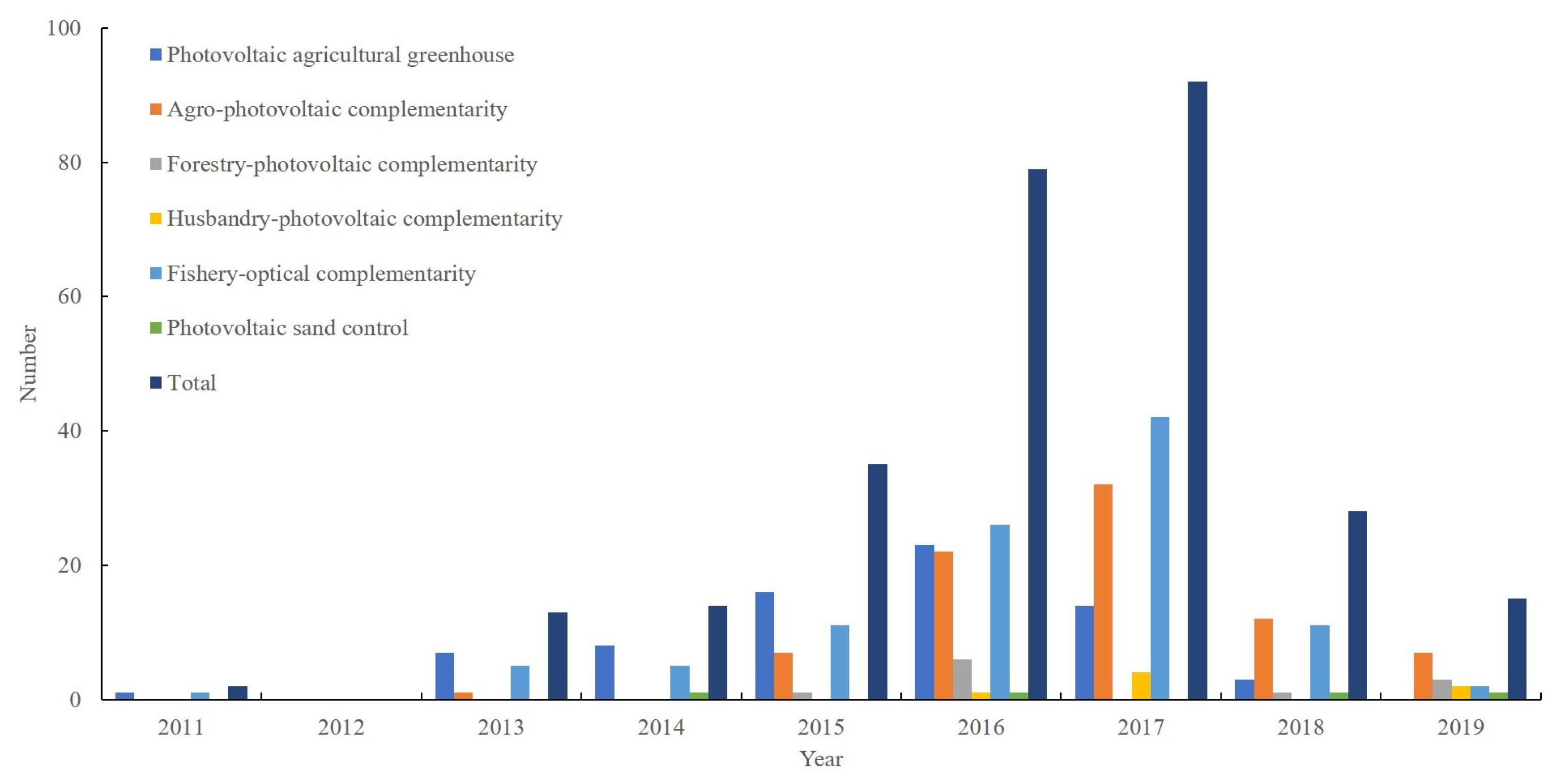 Electronics 12 01221 g002 Electronics 12 01221 g002