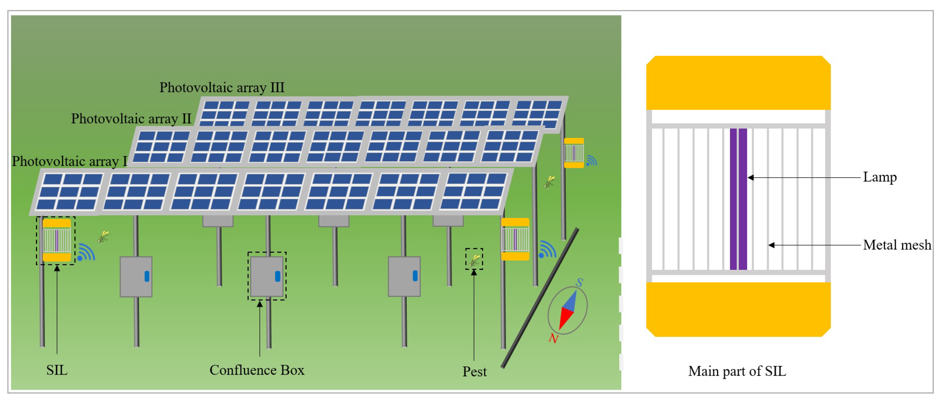 Electronics 12 01221 g003 Electronics 12 01221 g003