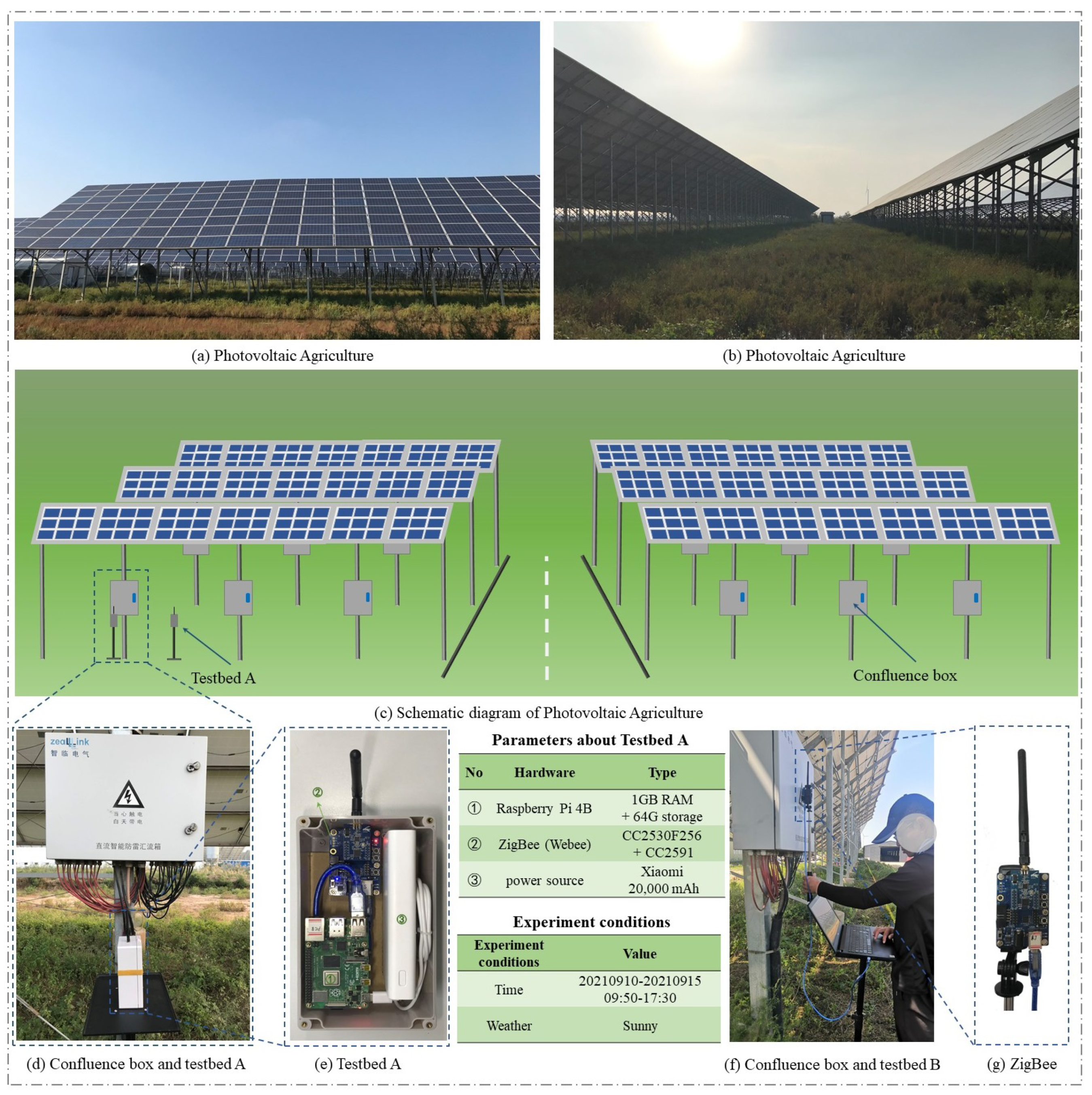 Electronics 12 01221 g005 Electronics 12 01221 g005