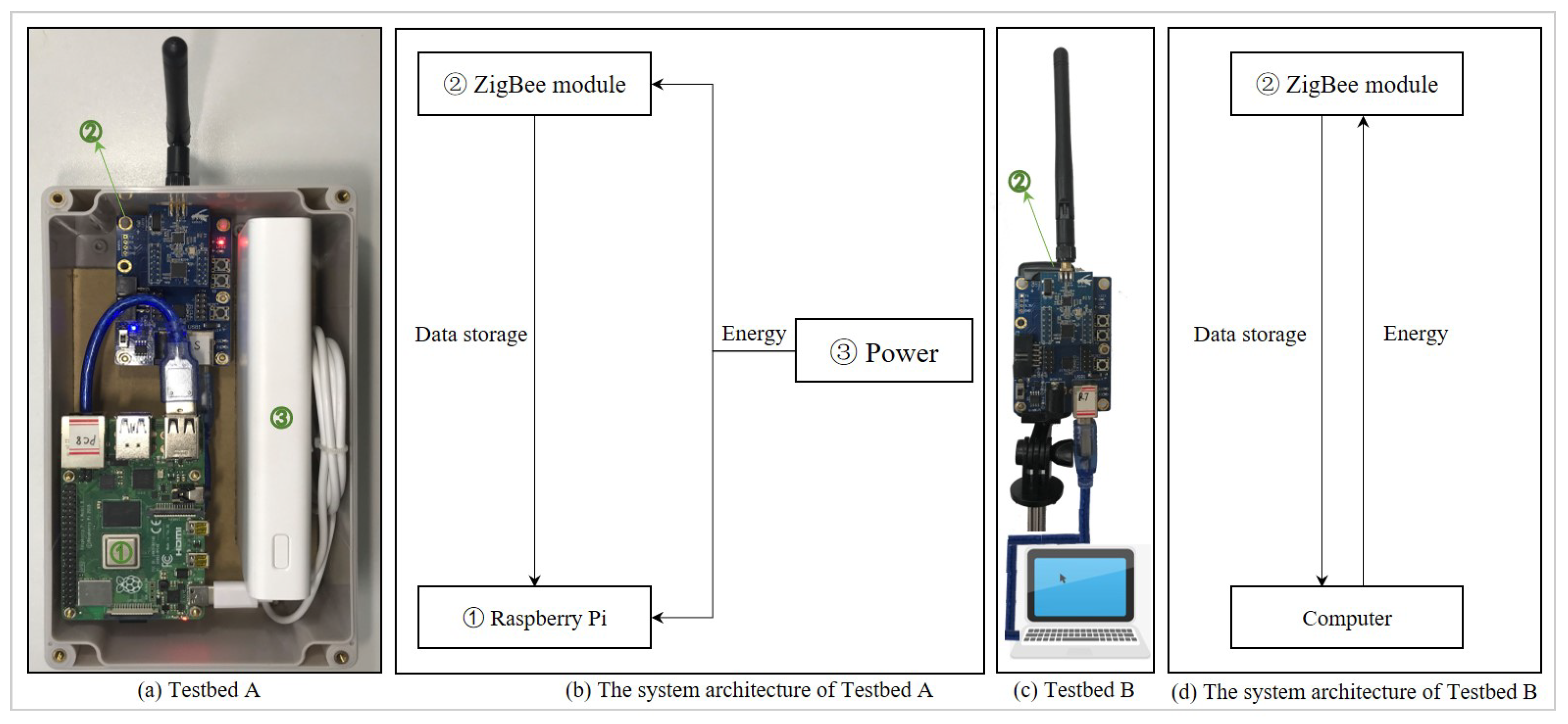 Electronics 12 01221 g006 Electronics 12 01221 g006