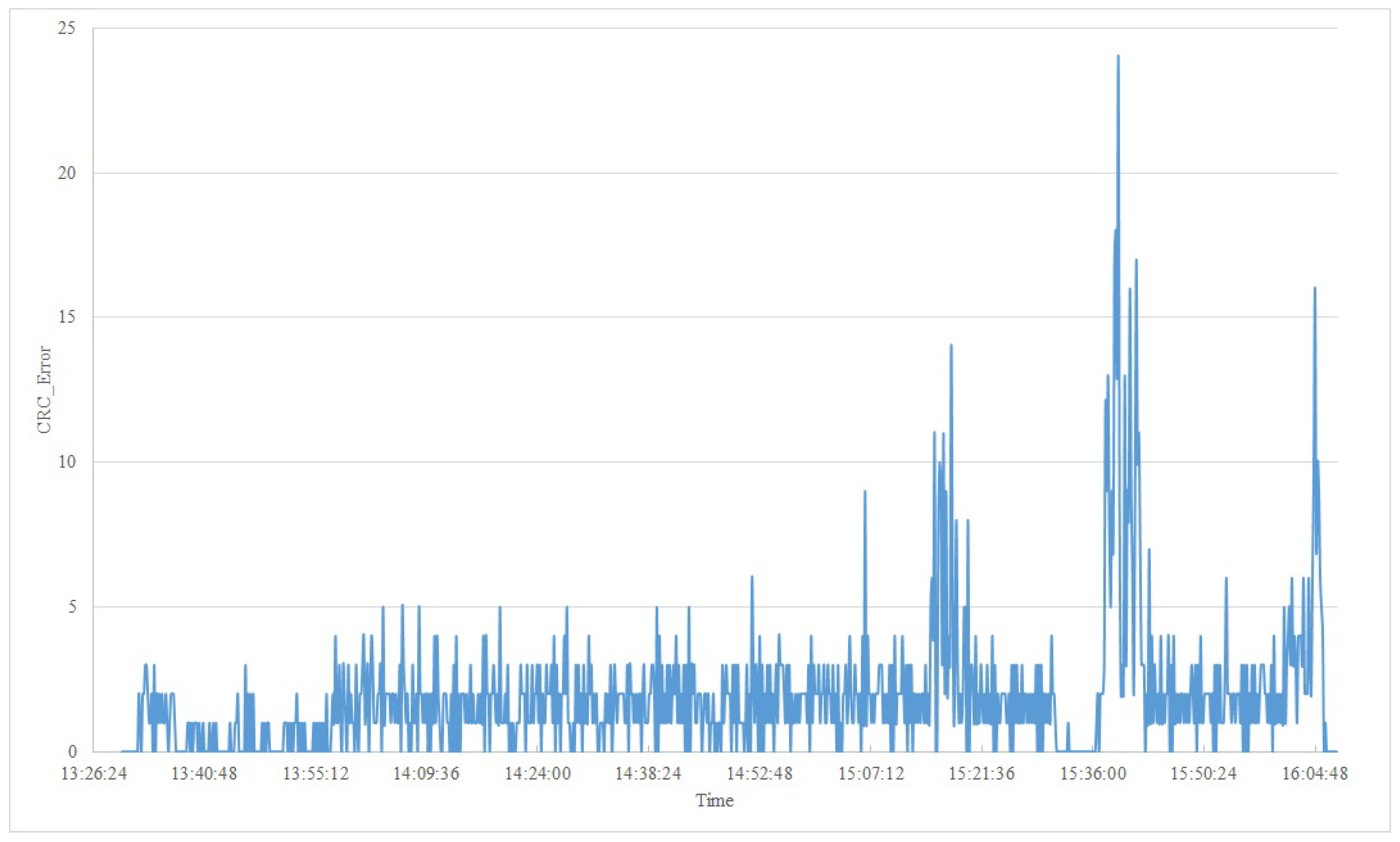 Electronics 12 01221 g008 Electronics 12 01221 g008