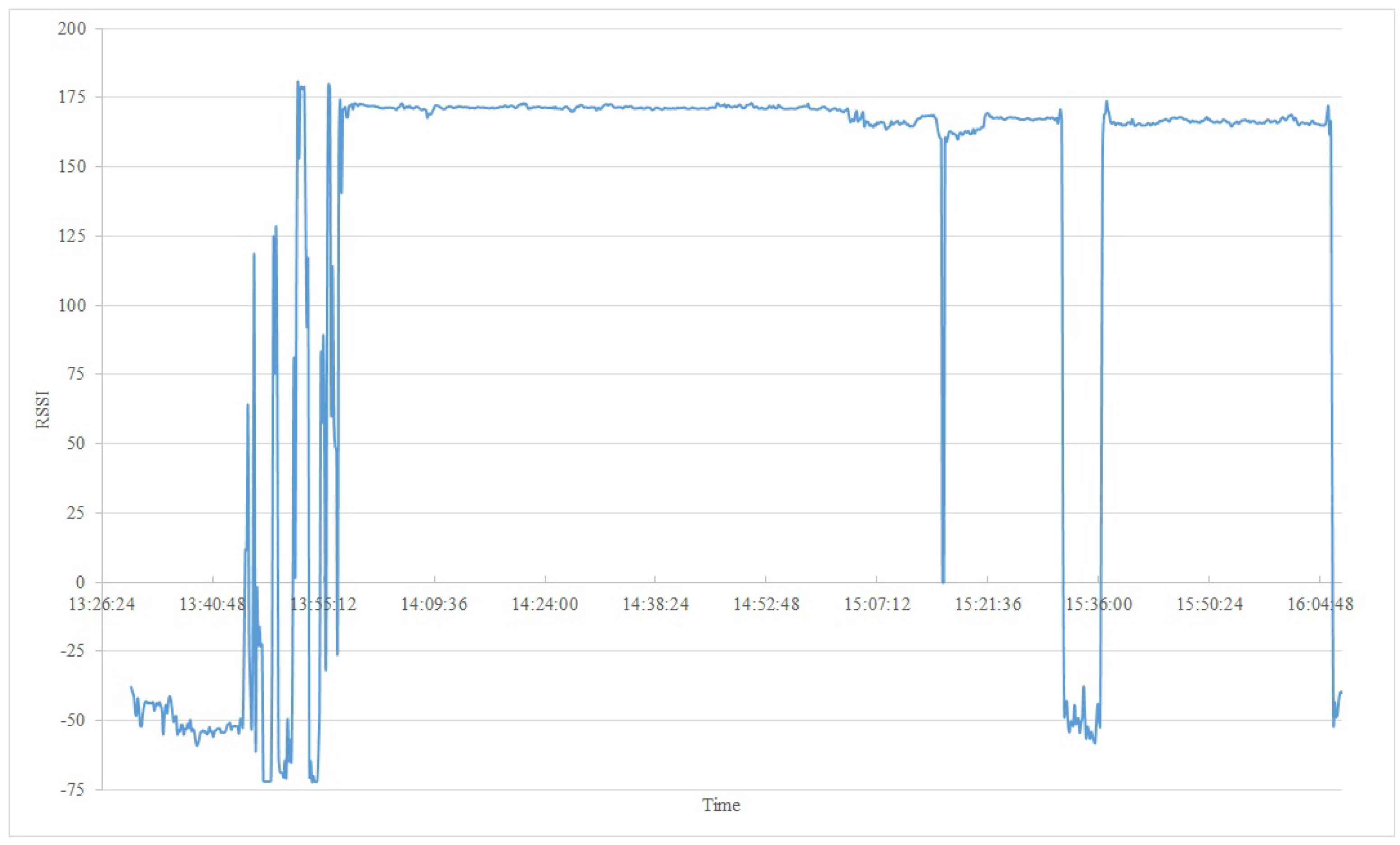 Electronics 12 01221 g009 Electronics 12 01221 g009