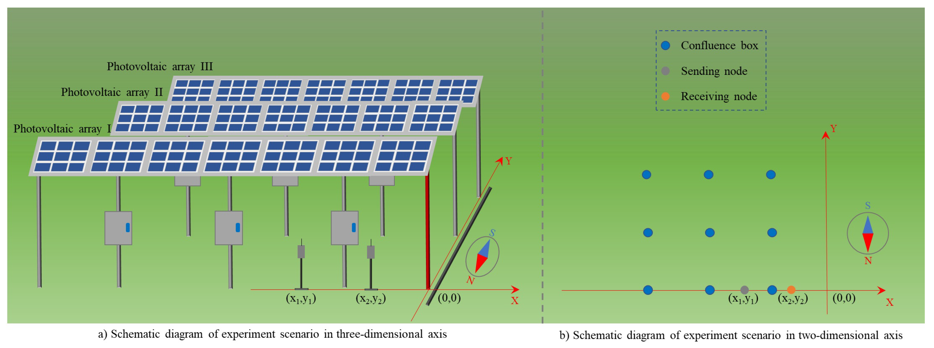 Electronics 12 01221 g010 Electronics 12 01221 g010