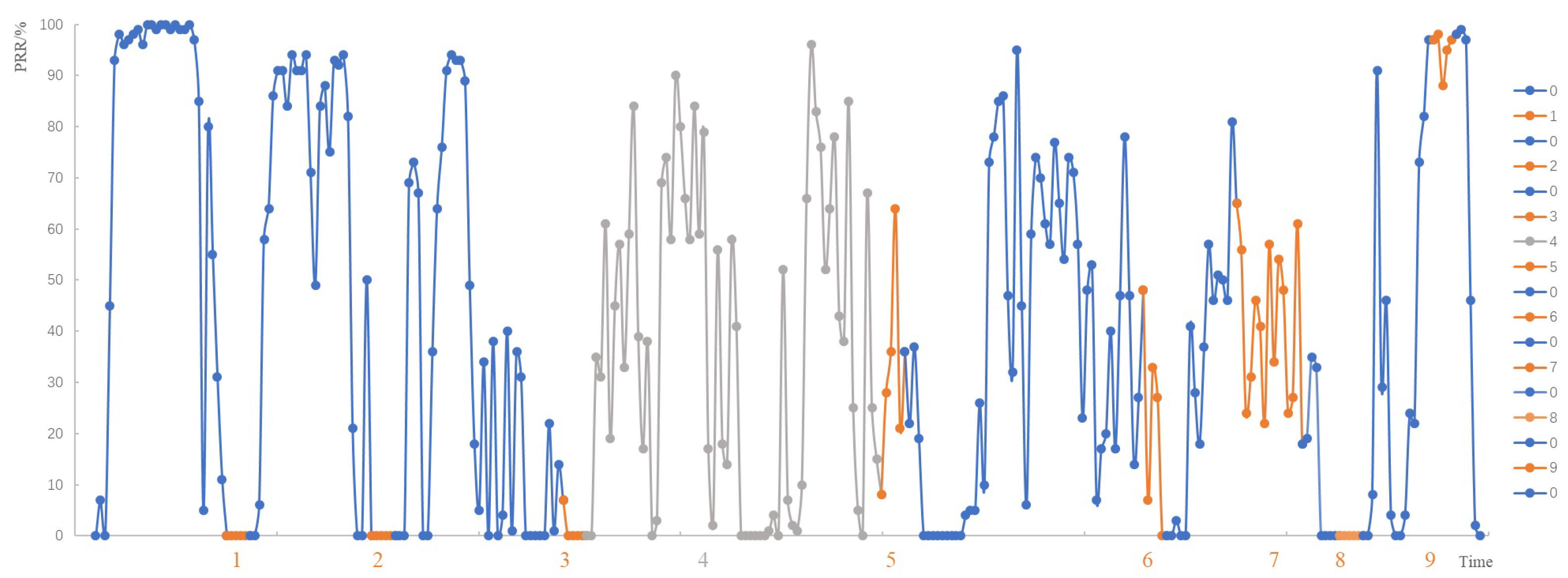 Electronics 12 01221 g011 Electronics 12 01221 g011