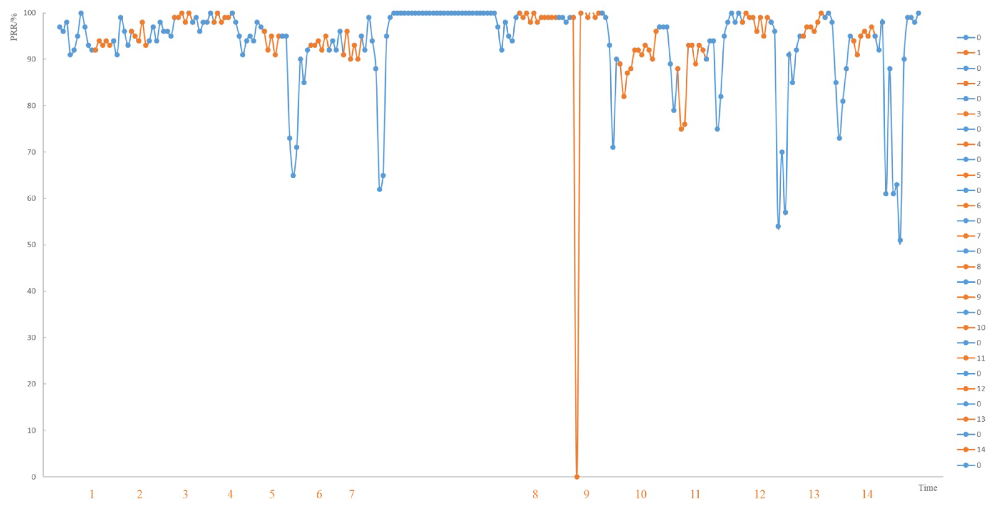 Electronics 12 01221 g013 Electronics 12 01221 g013