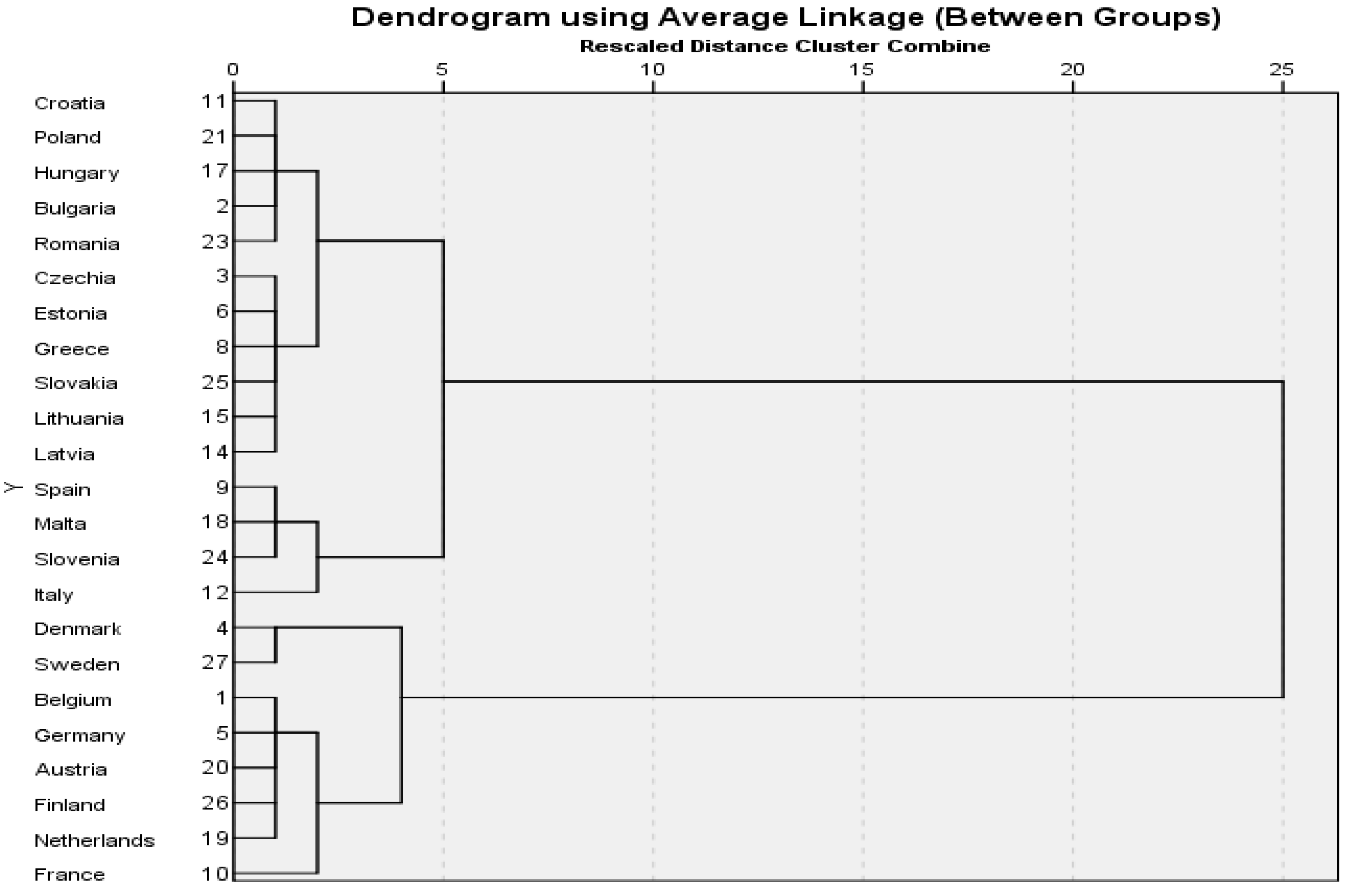Electronics 12 01224 g006