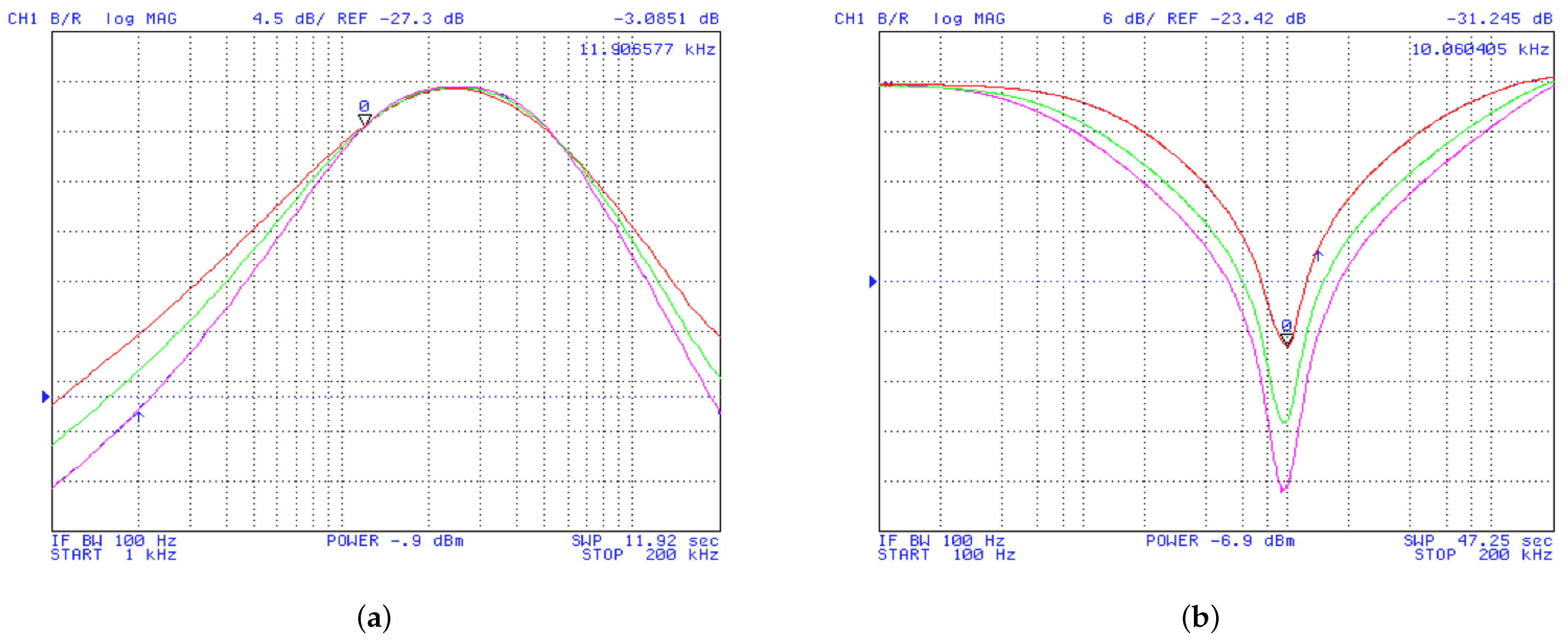 Electronics 12 01225 g009