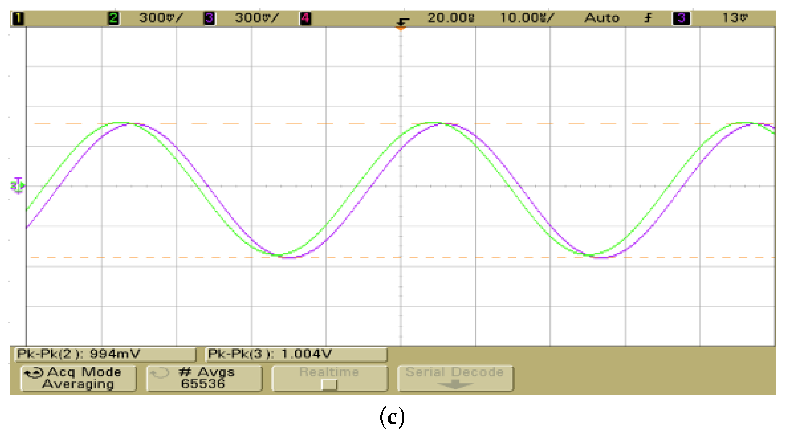 Electronics 12 01225 g010b
