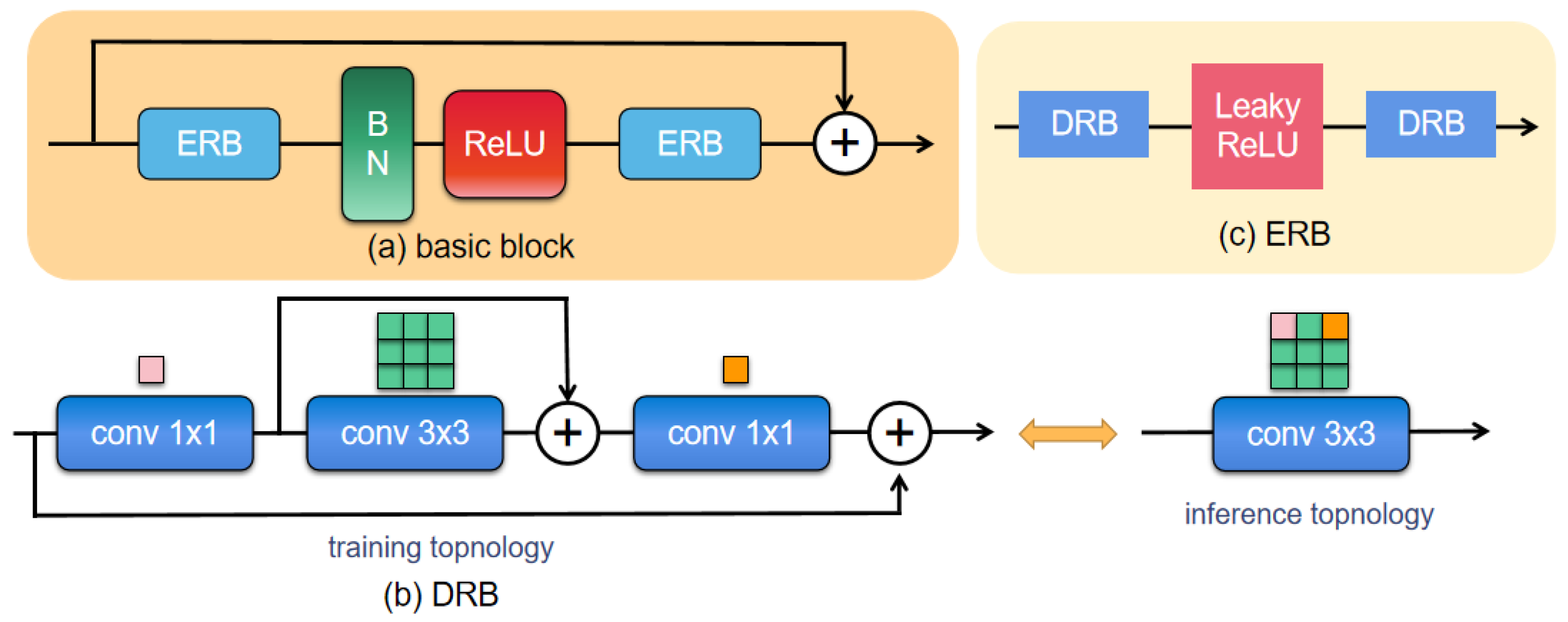 Electronics 12 01227 g003