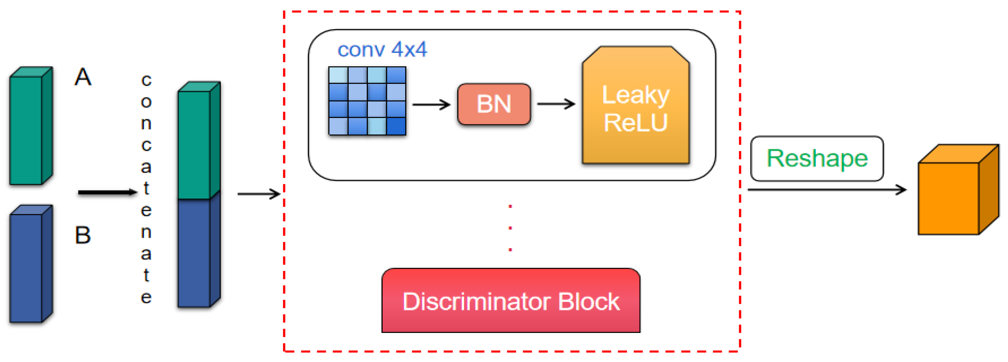 Electronics 12 01227 g005