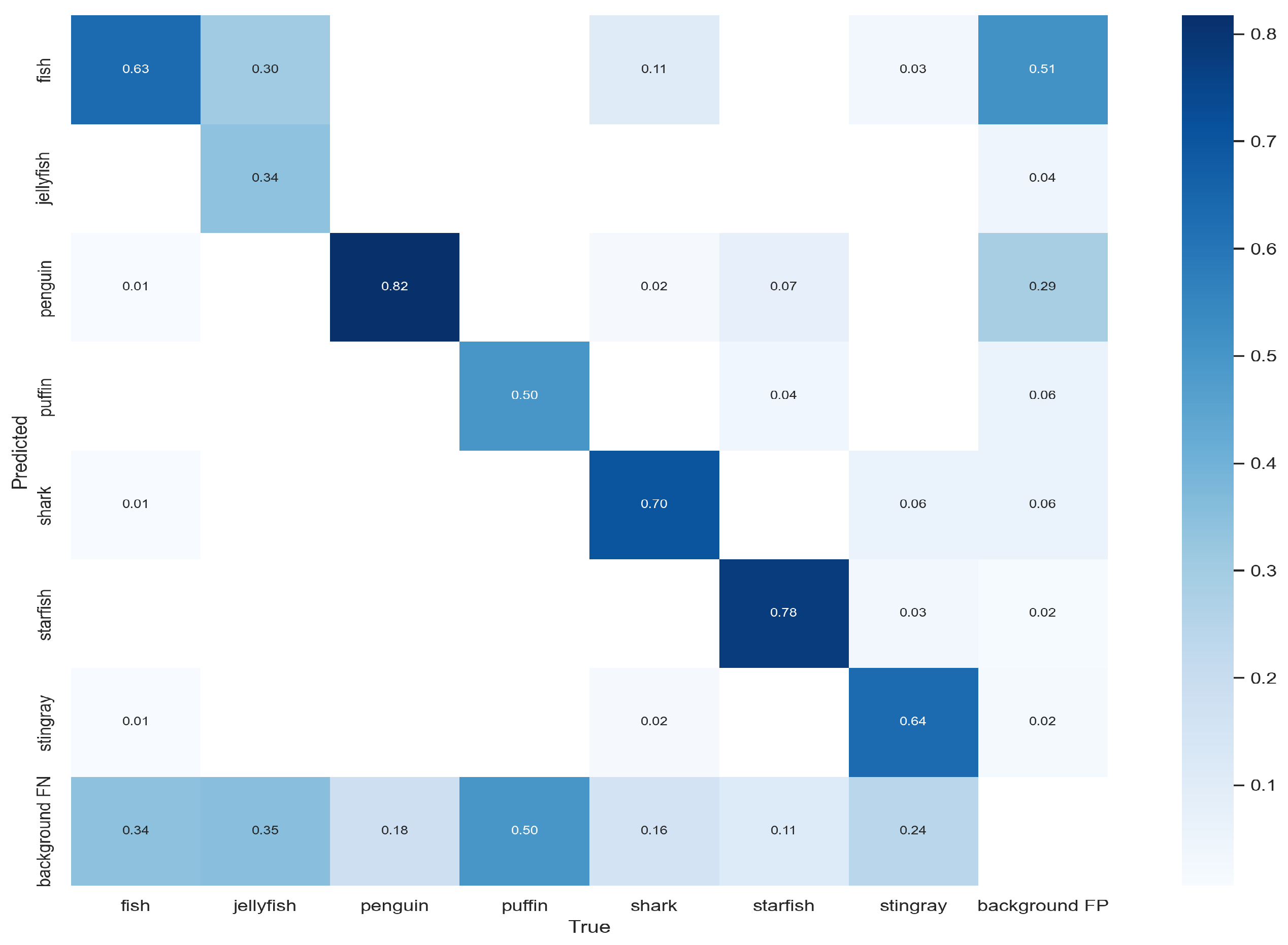 Electronics 12 01227 g016