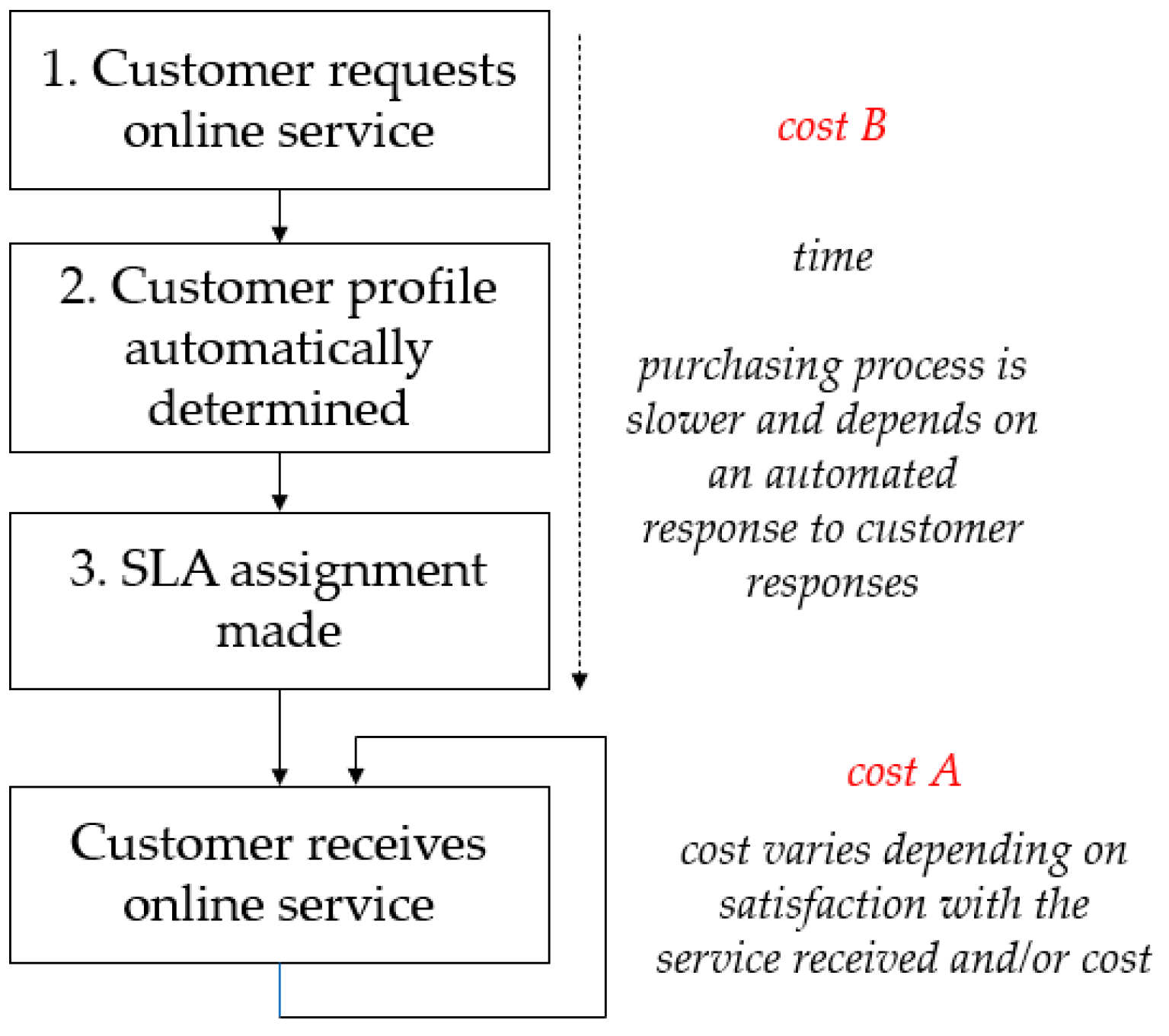 Electronics 12 01231 g002 Electronics 12 01231 g002