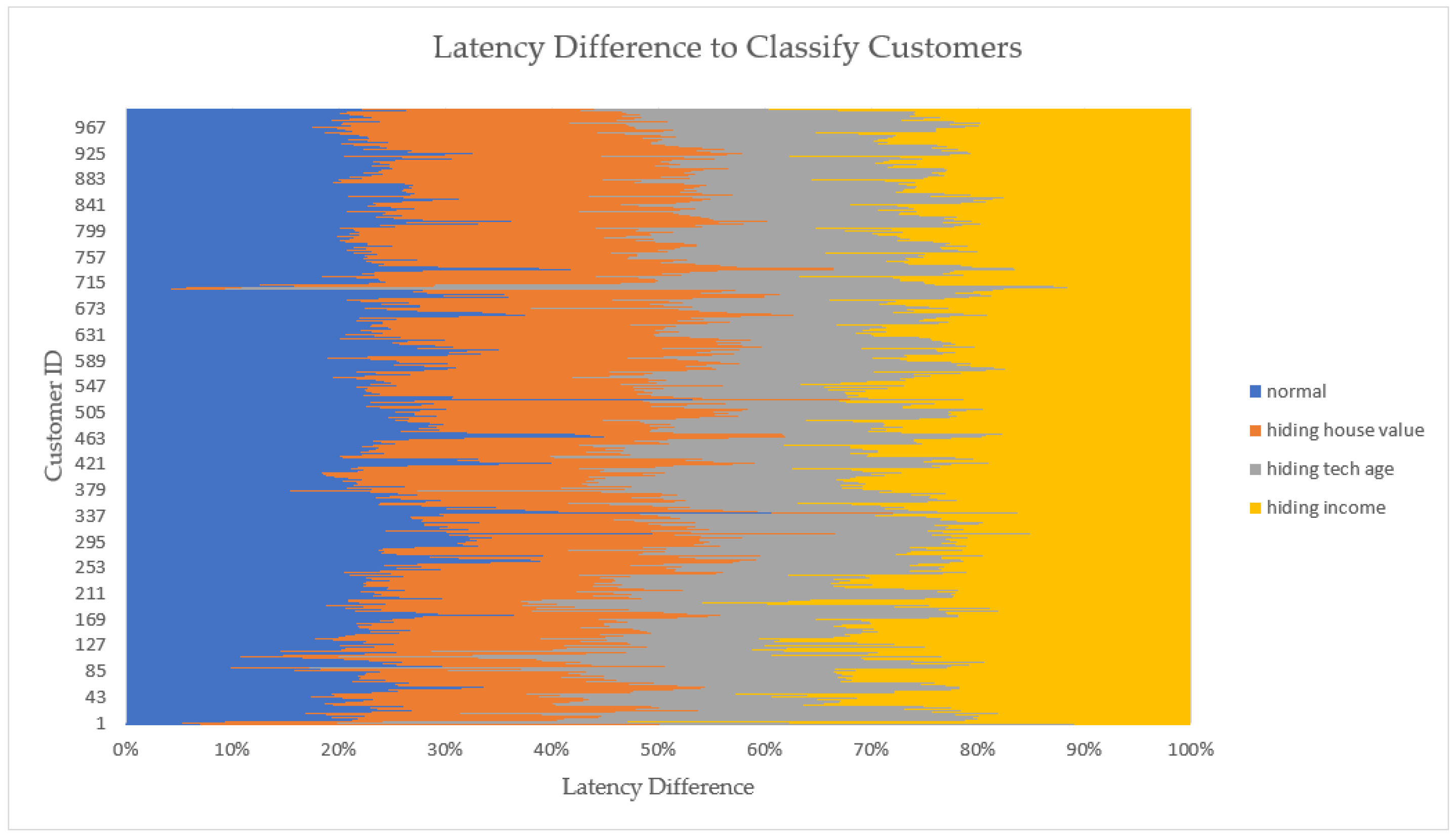 Electronics 12 01231 g009 Electronics 12 01231 g009