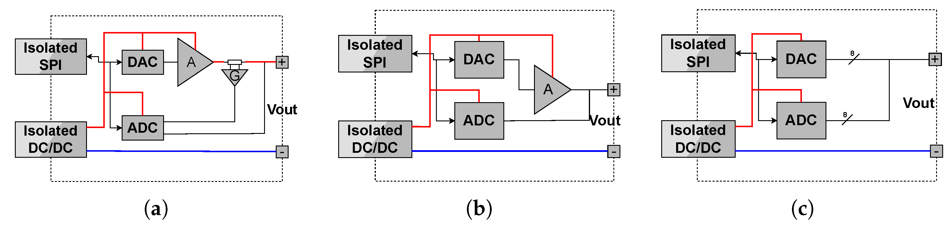 Electronics 12 01232 g003 Electronics 12 01232 g003
