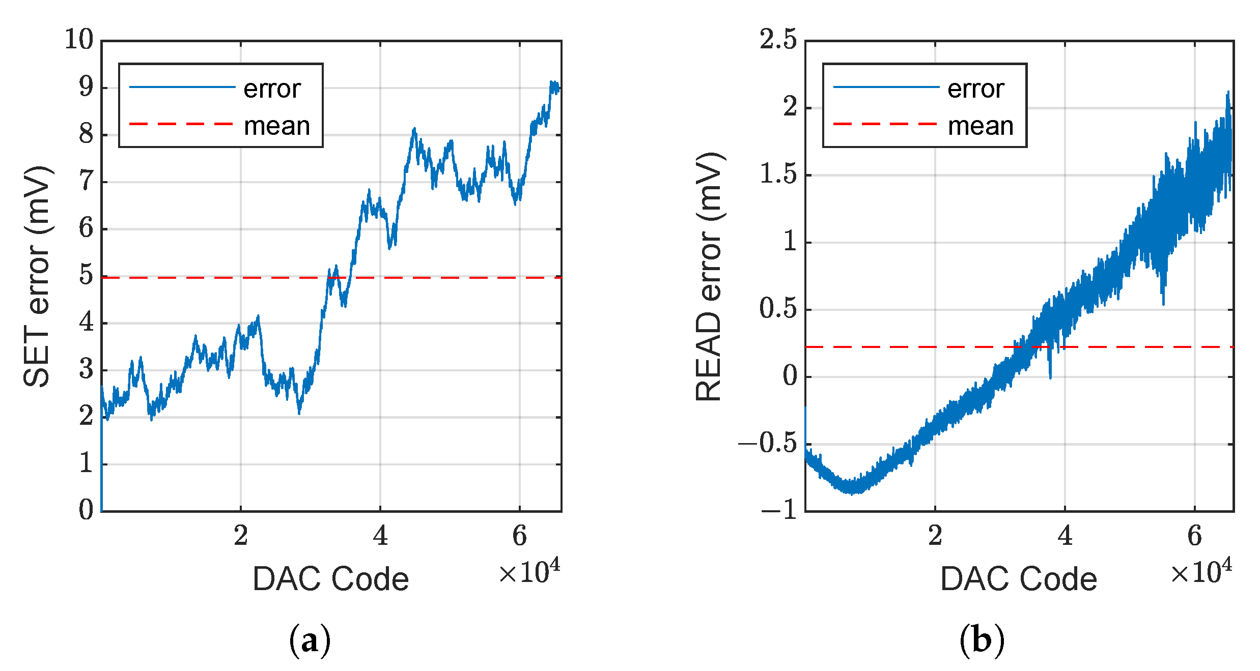 Electronics 12 01232 g005 Electronics 12 01232 g005