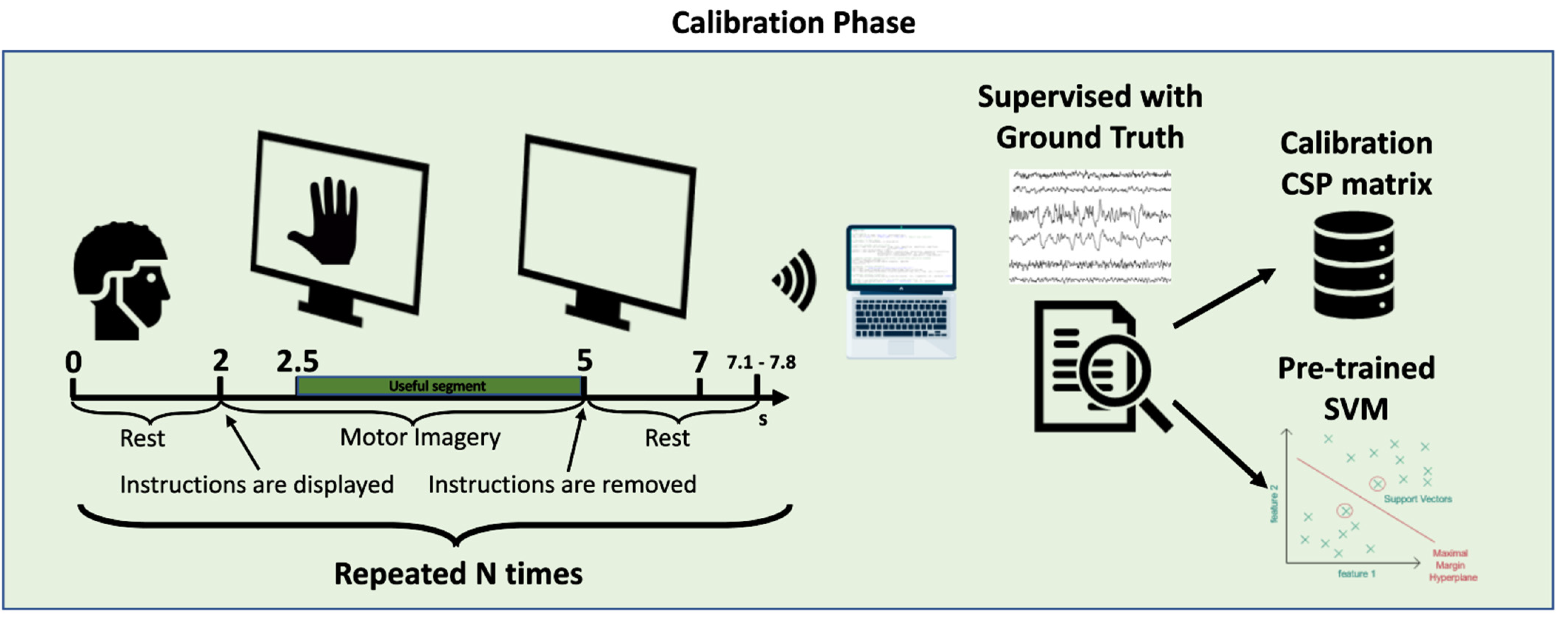 Electronics 12 01234 g001