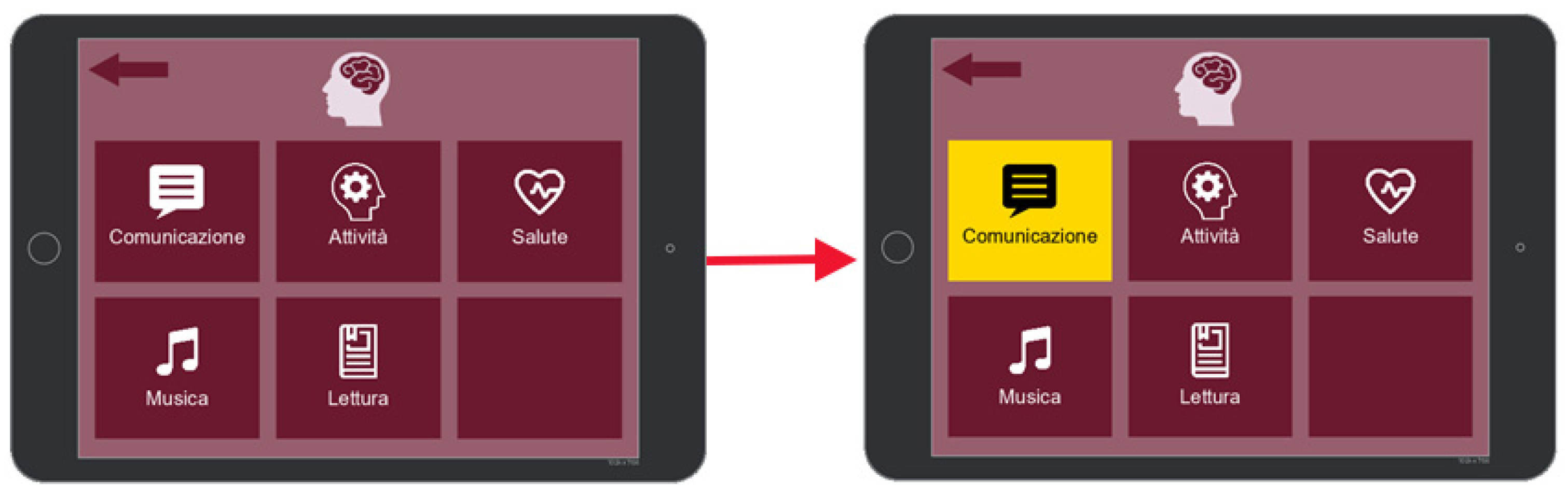 Electronics 12 01234 g004