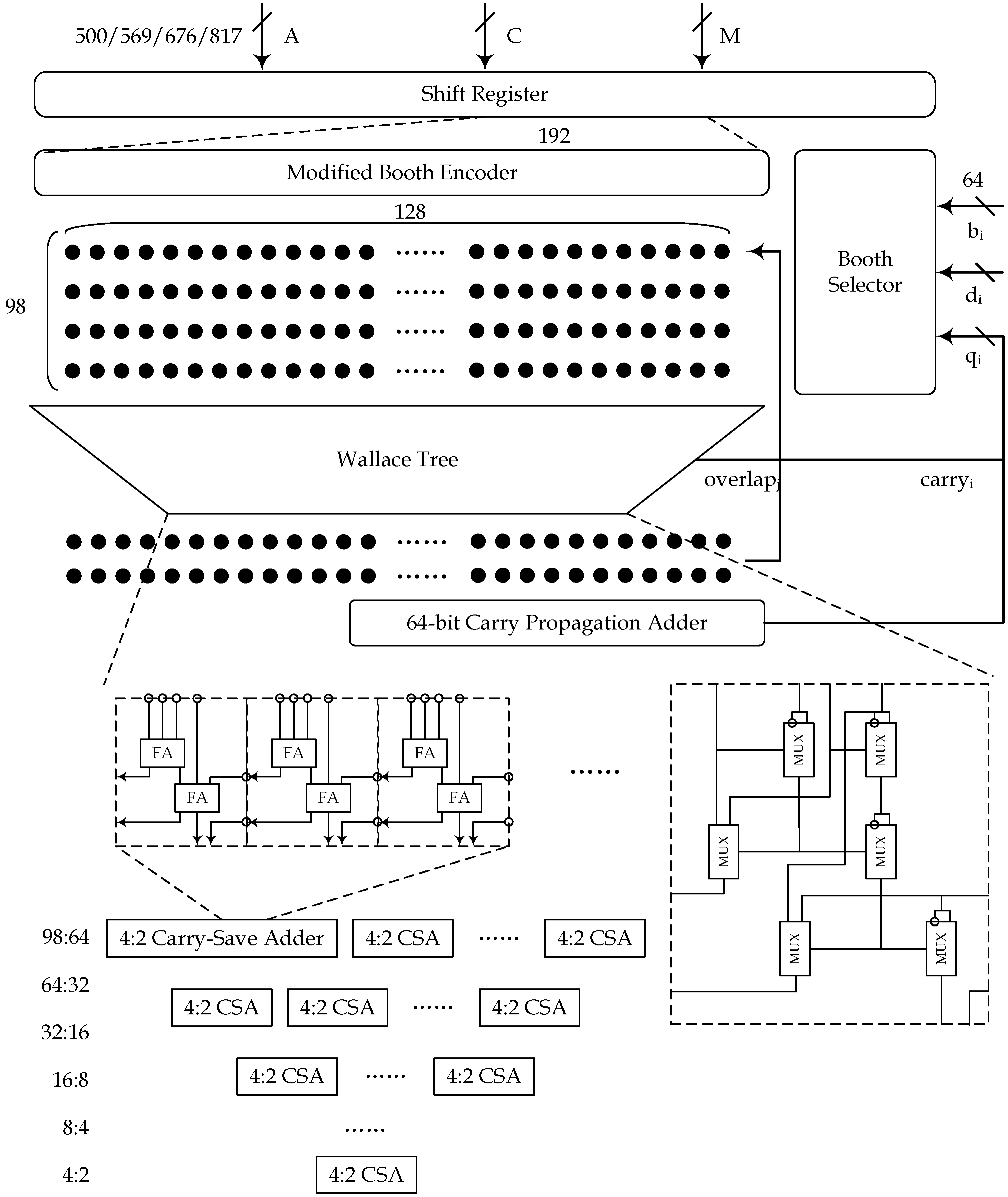 Electronics 12 01235 g005