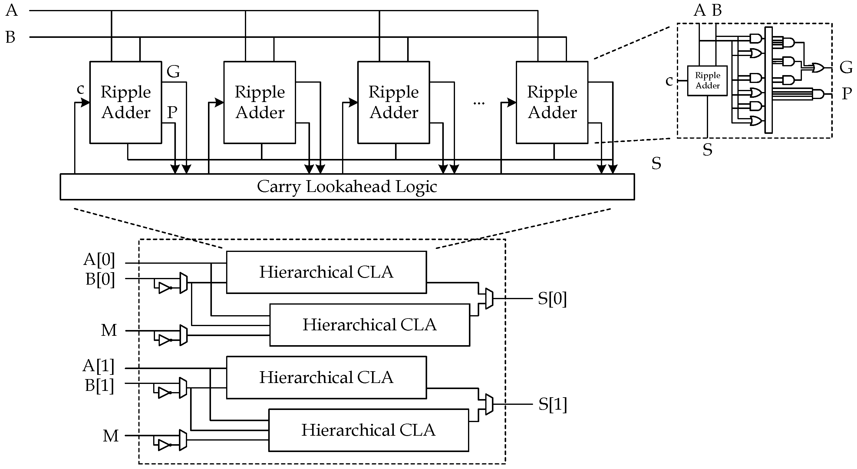 Electronics 12 01235 g006