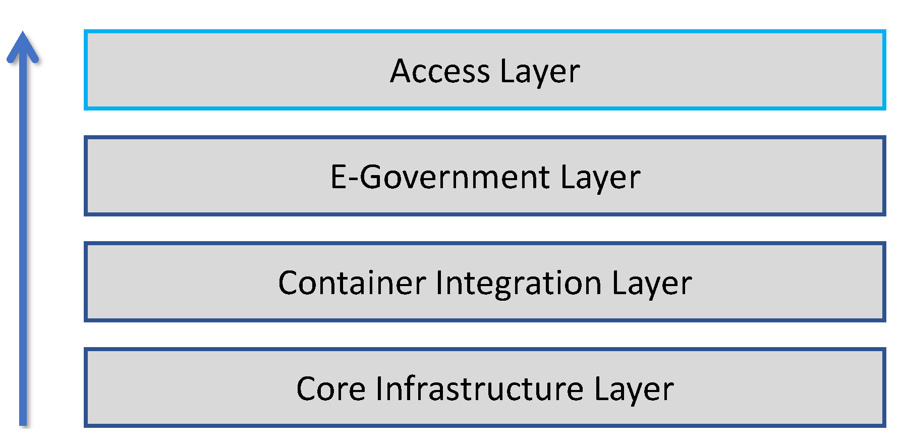 Electronics 12 01238 g002 Electronics 12 01238 g002