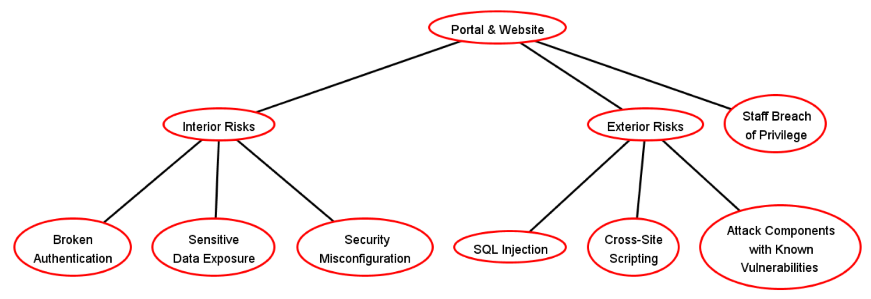 Electronics 12 01238 g014 Electronics 12 01238 g014